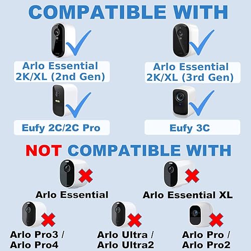 Miniatura 2 de DIANMU Cargador de panel solar para cámara Arlo Essential 2K para exteriores (2ª generación), EufyCam 2C Pro/2C/3C, con cable USB C y micro USB de