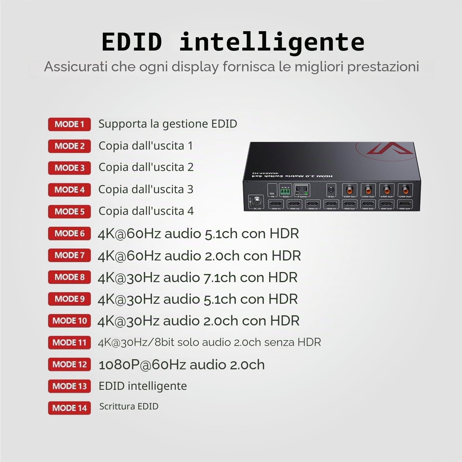 AV Access Matrice HDMI Splitter 4x4, 4K@60Hz con HDR10 e 3D, Estrazione Audio, Downscaler da 4K a 1080P, SPDIF 5.1CH, Memoria di Spegnimento, Web UI + RS232 + IR + Controllo Pulsante, HDCP 2.2