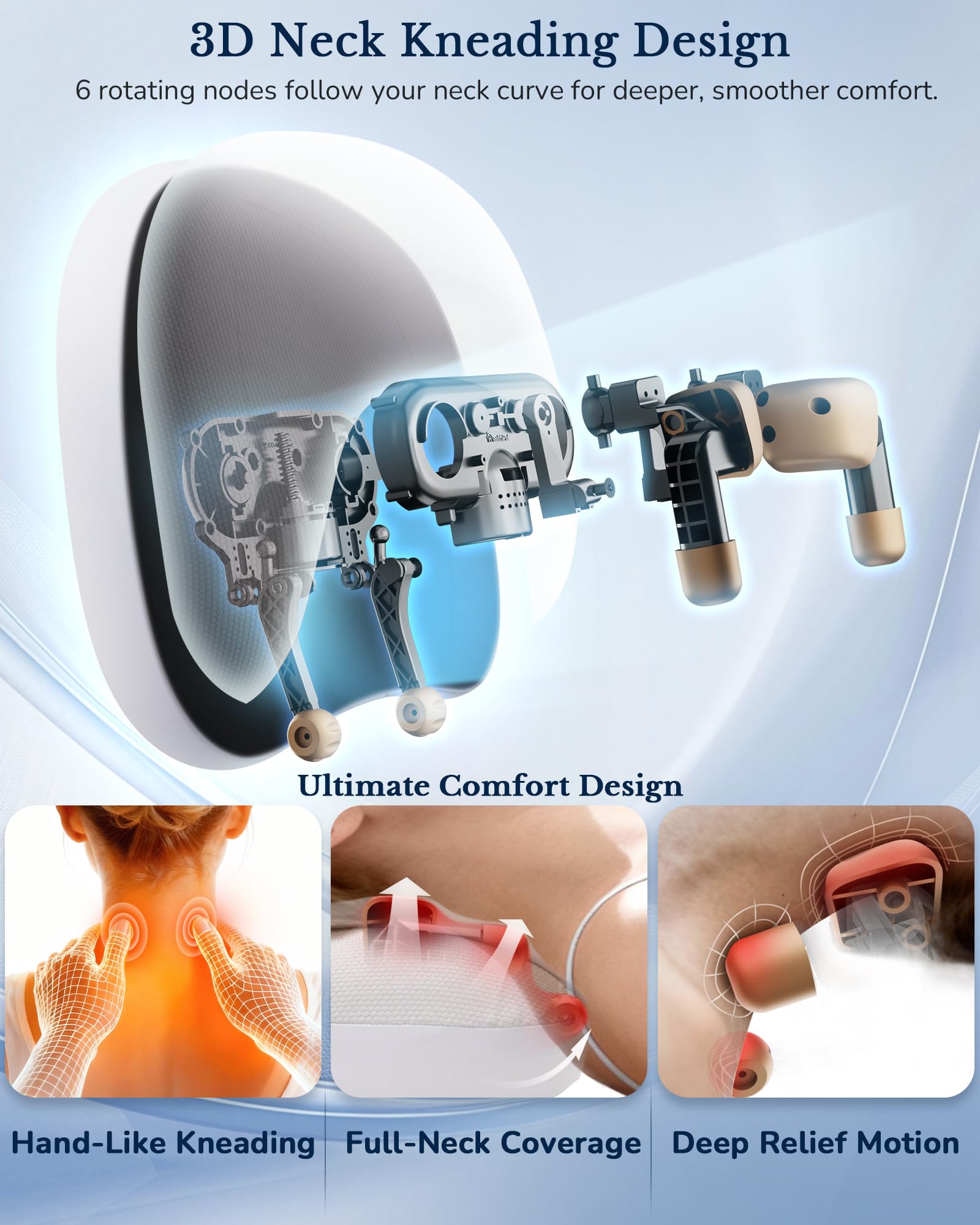 Cuscino massaggiatore collo 3 in 1 con calore, impastare Shiatsu 4D