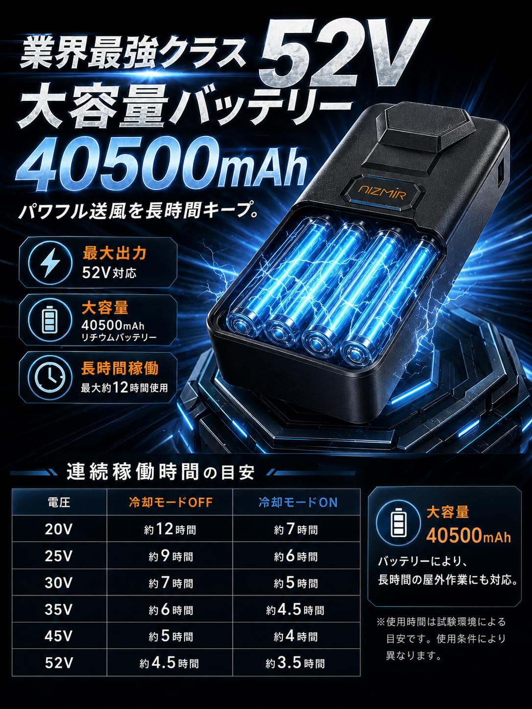 Amazon.co.jp: 【2026最新型 冷却プレート搭載 -19℃冷感 52V/40500mAh