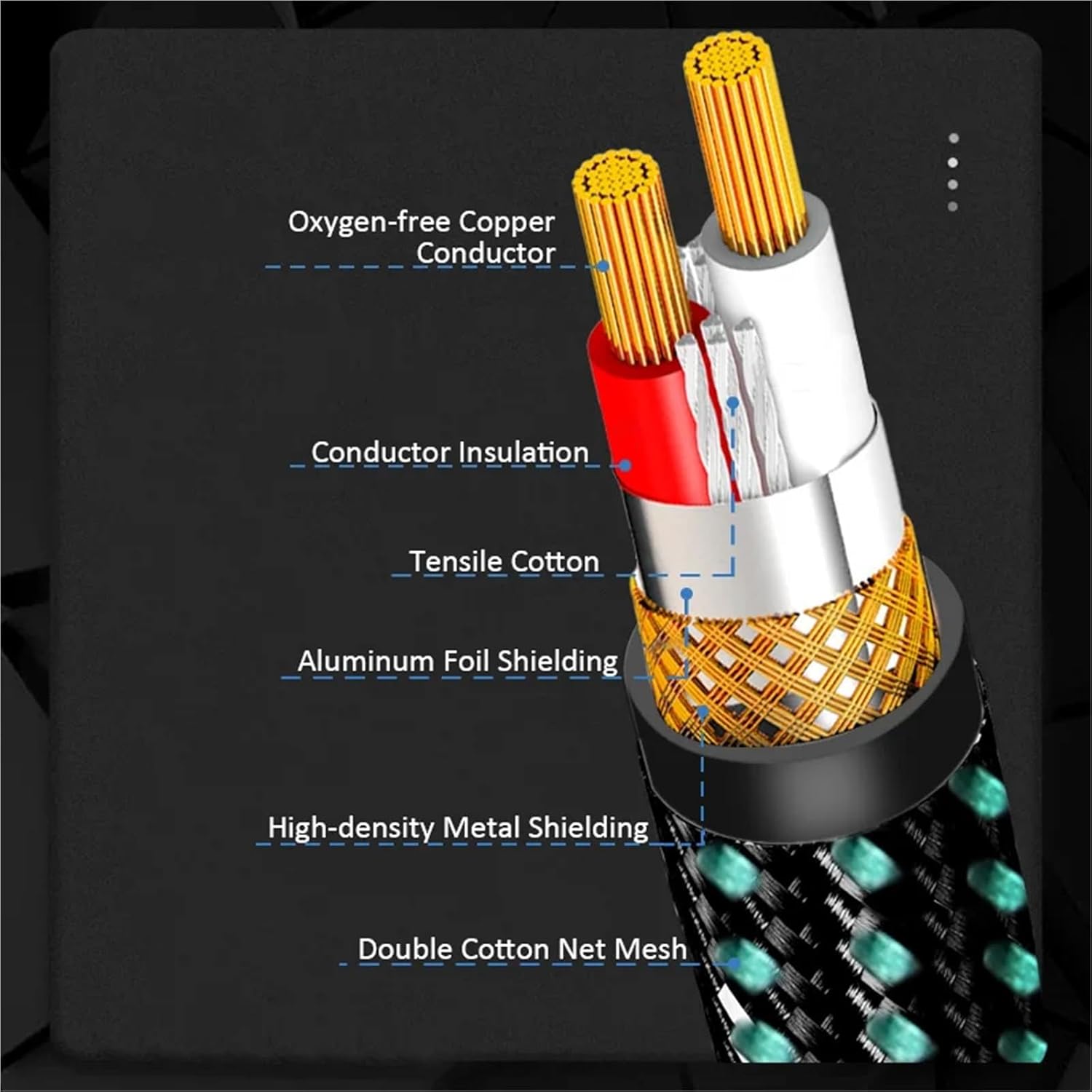 3-Pin Shielded Balanced Male to Female Audio Cable Patch Cord Nylon Braided Zinc Alloy Shells for Amplifier Speaker Mixer(4.5m)