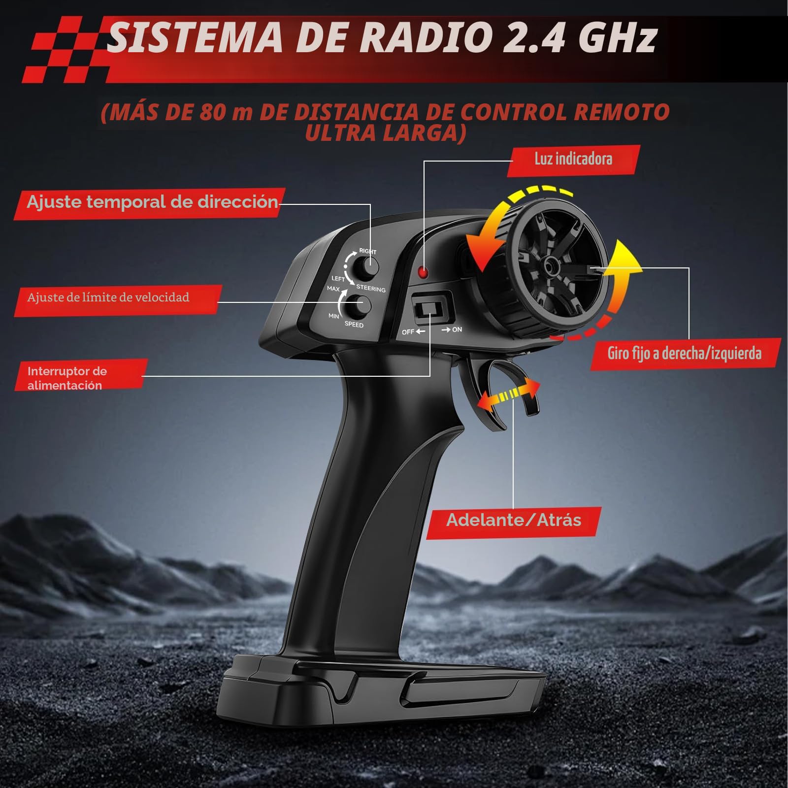 Coche Teledirigido Todoterreno 40 KM/H, 1:18 Coche Radiocontrol 2,4 GHz, 4x4 RC Drift Car Monster Truck con Luz LED y 2 Batería Recargable Control Remoto, Juguete Regalo para Adulto Niños Niñas