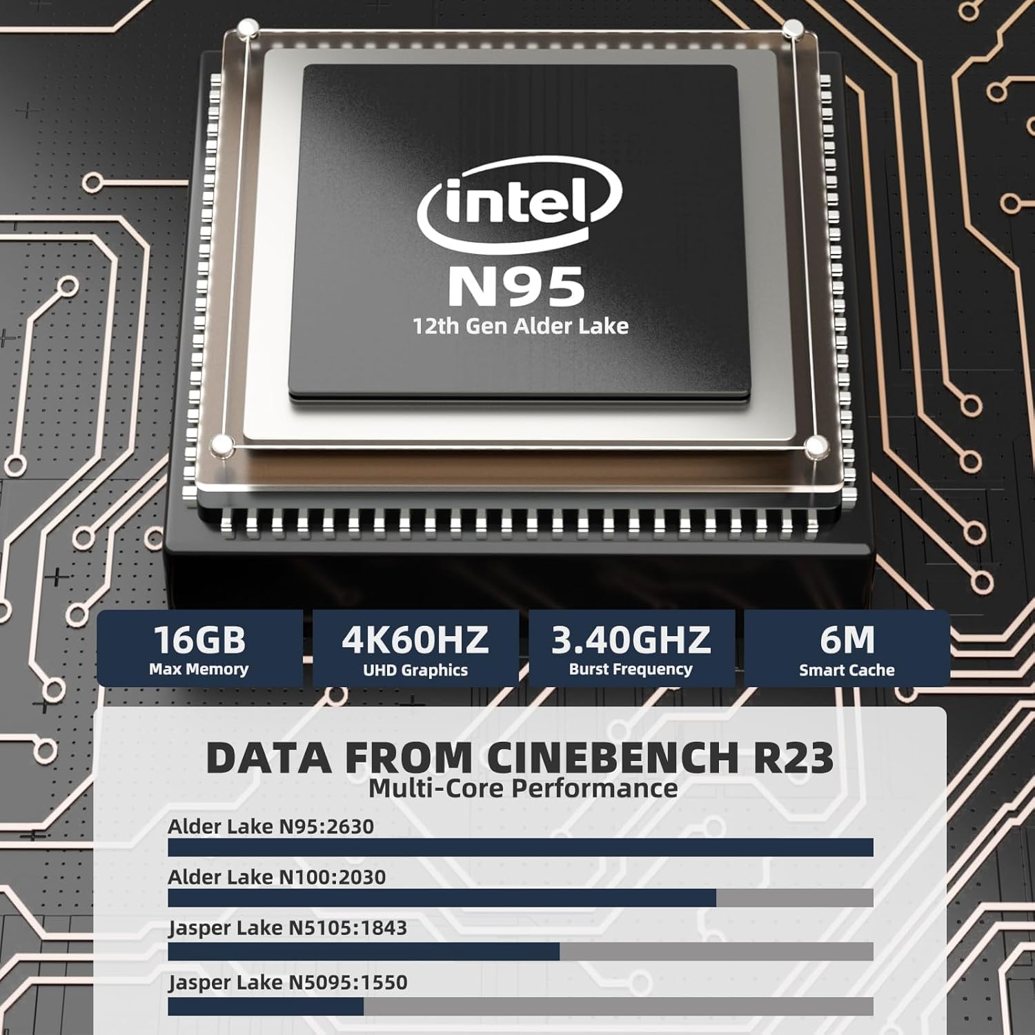 DreamQuest Mini PC W-11 Pro, Intel N95 (Up to 3.4GHz), Mini Desktop Computers 16GB DDR4 RAM 512GB M.2 SSD, WiFi 5/BT4.2/USB C 3.2/4K HDMI/Gigabit Ethernet/Smart Fan for Home Business Office - Image 4