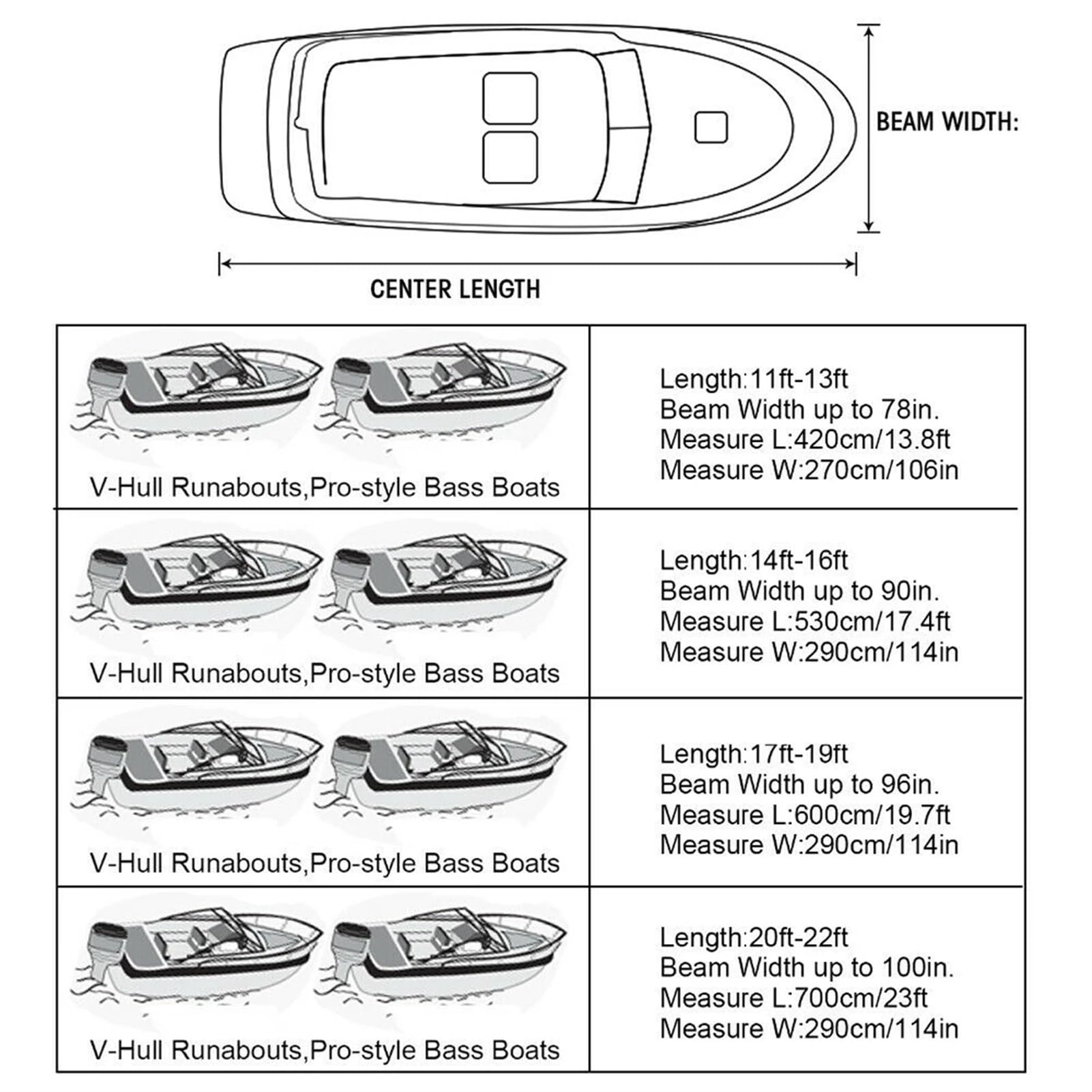Telo Copri Barca Copertura for barca da yacht 210D 11-22FT Copertura for barca Barco Anti-UV Impermeabile Resistente Tela for barca trasportabile Accessori for barche Telo Copertura(Burgundy Red-17-19