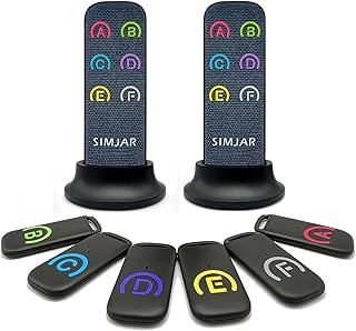 Key Finder with Thinner Receivers & Advanced Fabric Remotes, SIMJAR 80dB+ RF Item Locator with 131ft Working Range, 2 RF Transmitter & 6 Receivers