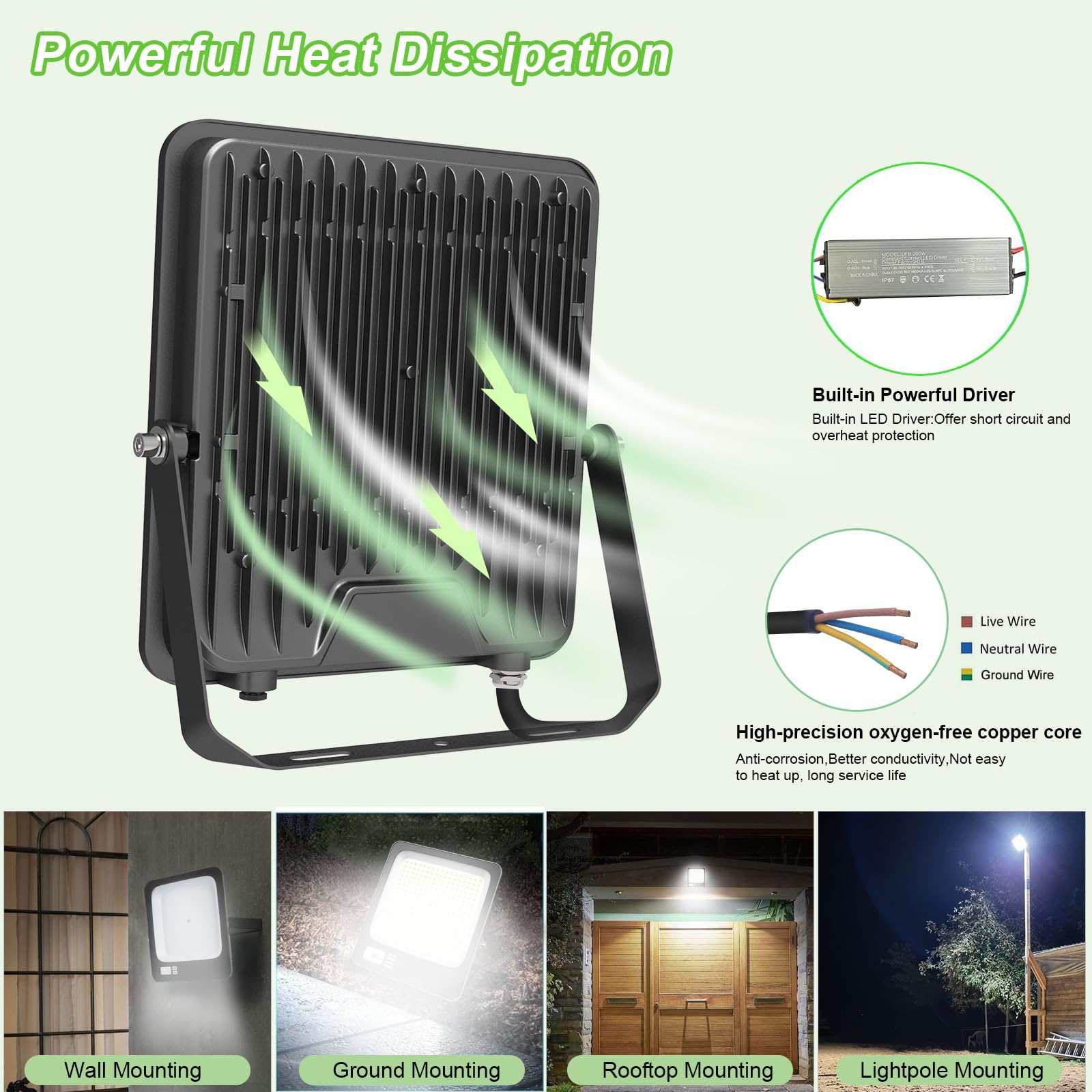 LED Strahler Außen 100W, Fosingut Superhell LED Scheinwerfer Innen,Kaltweiß Flutlicht Werkstattlampe,IP66 Wasserdicht Wandleuchte Außenstrahler,Baustrahler led Fluter für Garten,Keller,Garage-10pcs