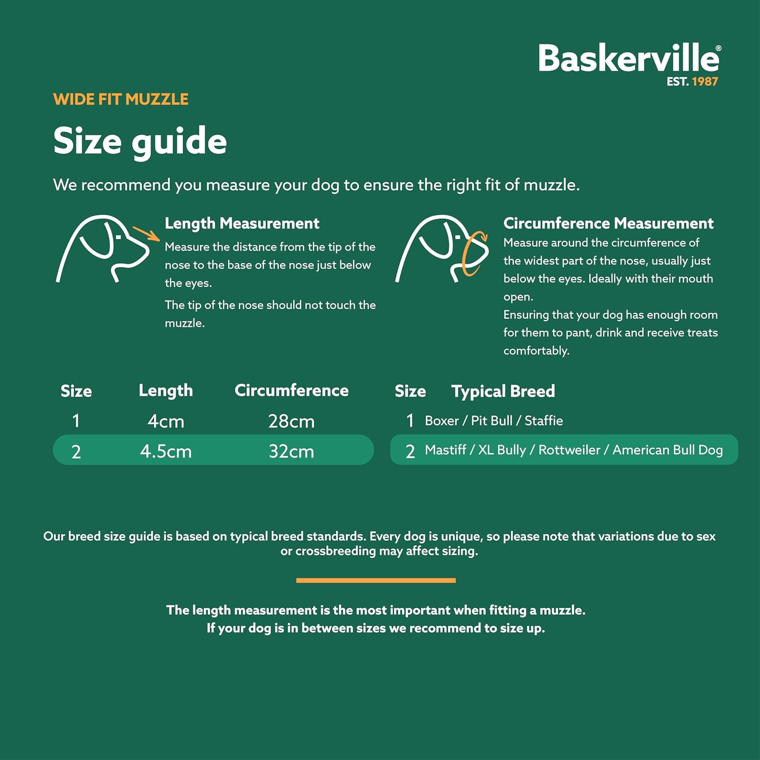 Baskerville Wide Fit Muzzle - For large broad nosed dogs, Boxer, Rottweilers, Breathable, Dog can Pant and Drink, Prevents Biting, Dog Training Muzzle for Medium and Large Dogs (Size 1)