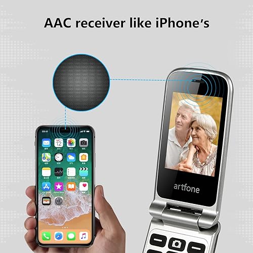 Vista 7 de G3 Pro Rojo - Teléfono Flip 4G LTE para Personas Mayores Teléfono Flip Desbloqueado con Botón SOS Altavoz Fuerte Cámara Reloj Parlante