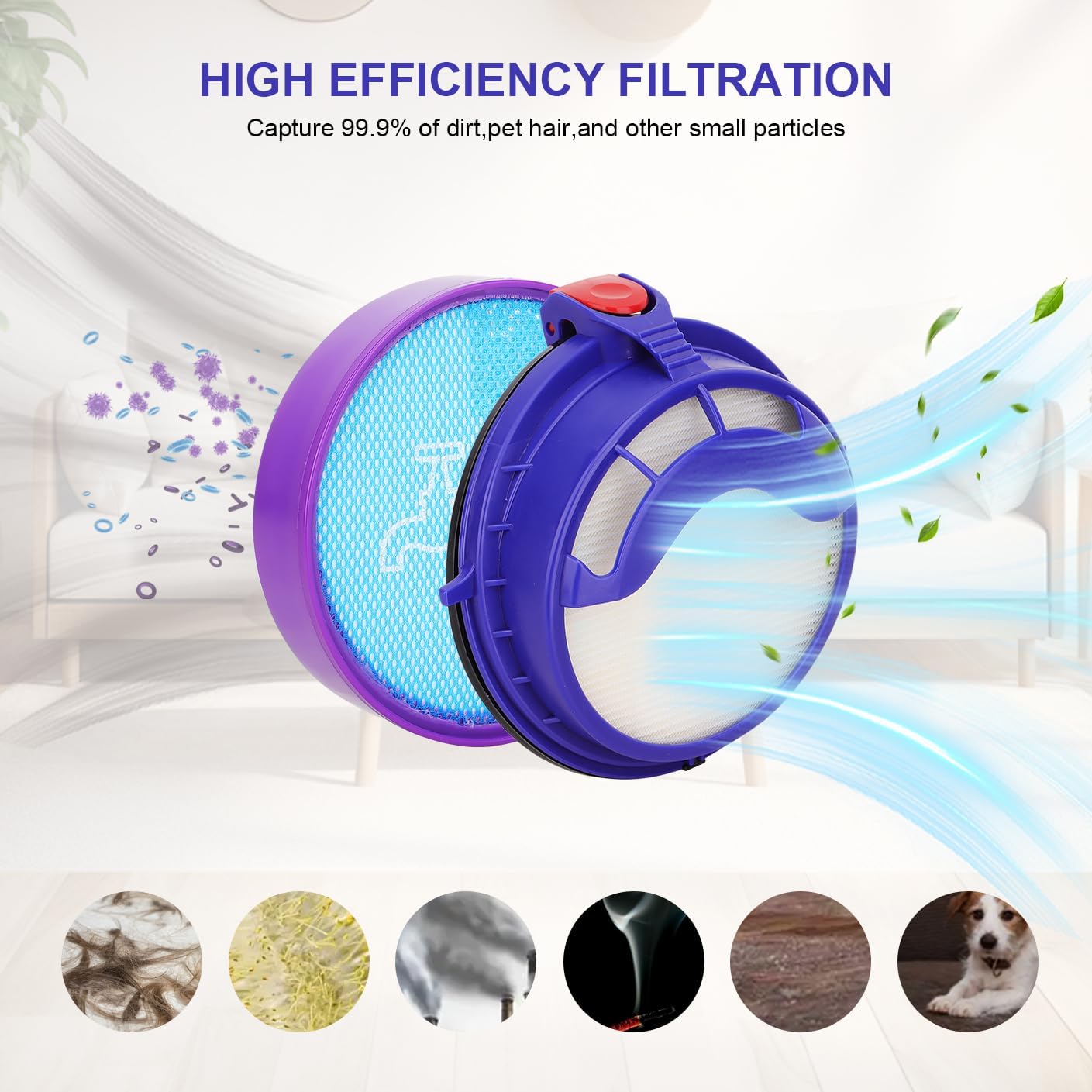 DC25 Filters for Dyson DC25 Vacuum Dyson Ball Filter - Includes Washable 919171-0 Pre-Motor Filter & Post Motor 916188-05 Filter - Part 916188-06, 919171-02 - 2 Set