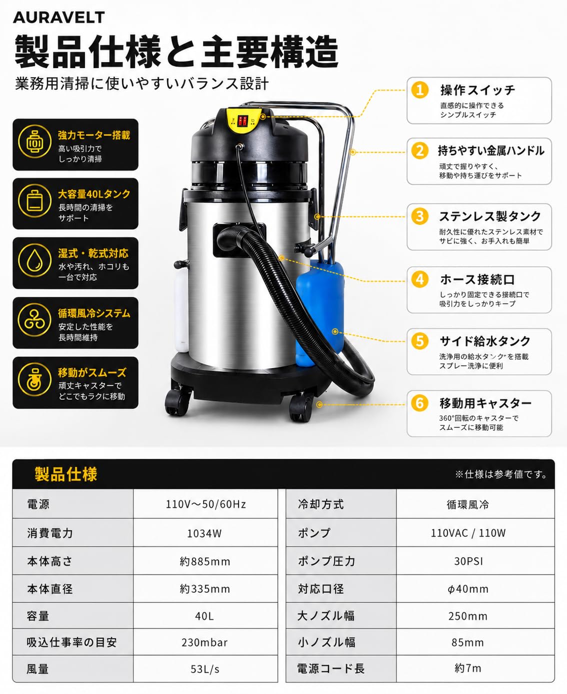 リンサークリーナー 超強吸引力　カーペットクリーナー 軽量 業務用レベル Amazon.co.jp: AURAVELT 業務用リンサークリーナー カーペット