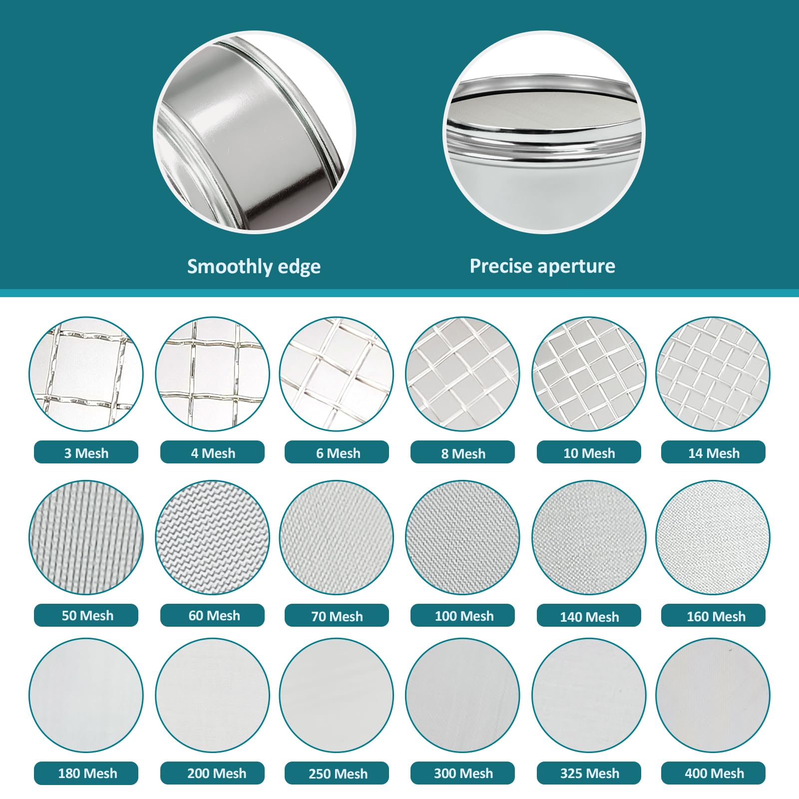 Stainless Steel Lab Sieve - 400 Mesh -3 Stainless Steel Lab Sieve - 400 Mesh -3