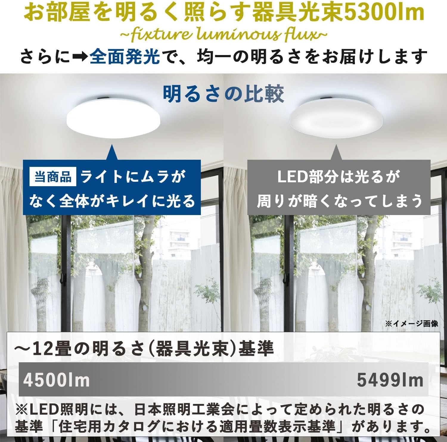 山善 LEDシーリングライト 12畳 5300lm LC-G12V
