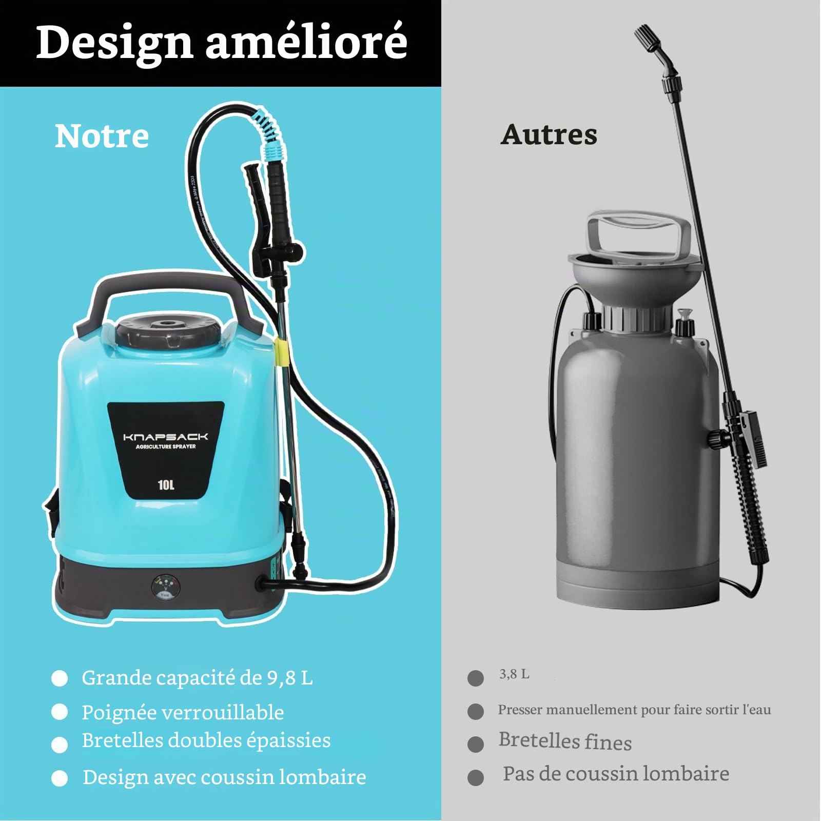Pulvérisateur électrique à Batterie 10 litres Pulvérisateurs à Dos à Batterie Portables pour Plantes de Jardin Pulvérisateur à Pression 12V Rechargeable