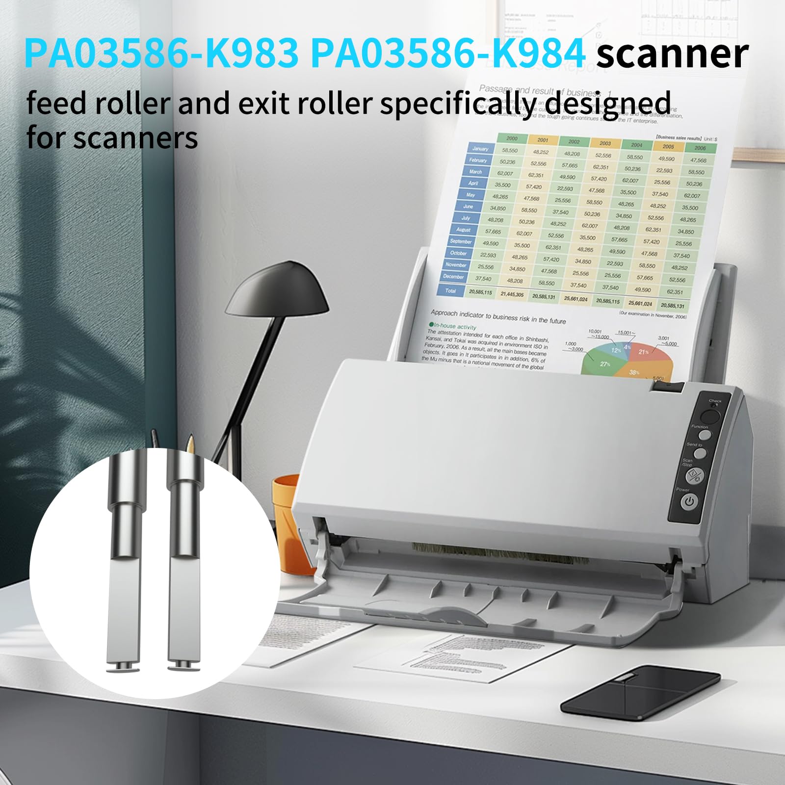 PA03586-K983 PA03586-K984 Rouleaux d'alimentation et rouleau de sortie avec arbre pour Fujitsu S1500 Roller Fujitsu Scansnap S1500 Roller S1500M N1800 Fi-6110 Rouleau de rechange
