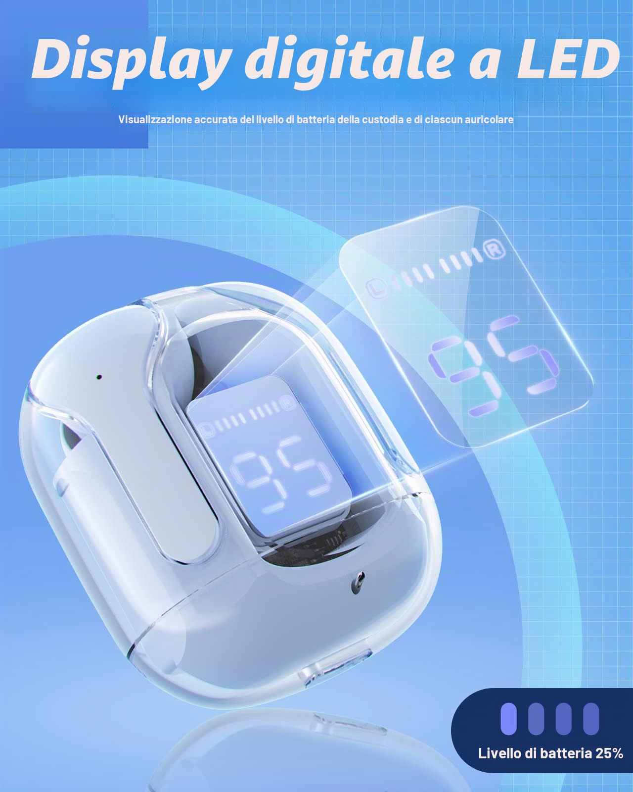 ACEFAST T6 Cuffie Bluetooth, Auricolari Bluetooth con Stereo HiFi, Cuffiette Wireless Sport Incorporato 4 HD Microfono, Auricolare Senza Filo Cancellazione Rumore, Azzurro