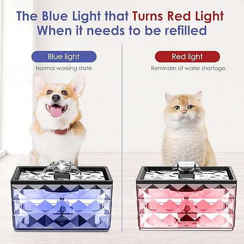 Miniatura 4 de Fuente de agua para gatos, fuente de agua automática ultra silenciosa para mascotas con indicador LED colorido para alerta de escasez de agua,