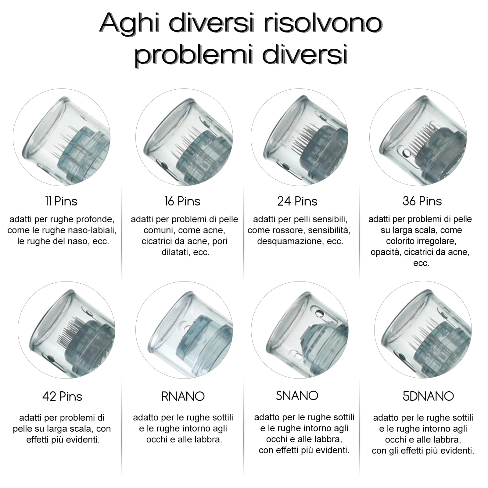Dr.pen M8 Cartucce 36 Pins - Confezione da 10 Aghi di ricambio usa e getta originali per penna Microneedling - per Dr. penna Ultima M8 Microneedling Electric Derma Pen (aghi da 36 pin, 10 pezzi)