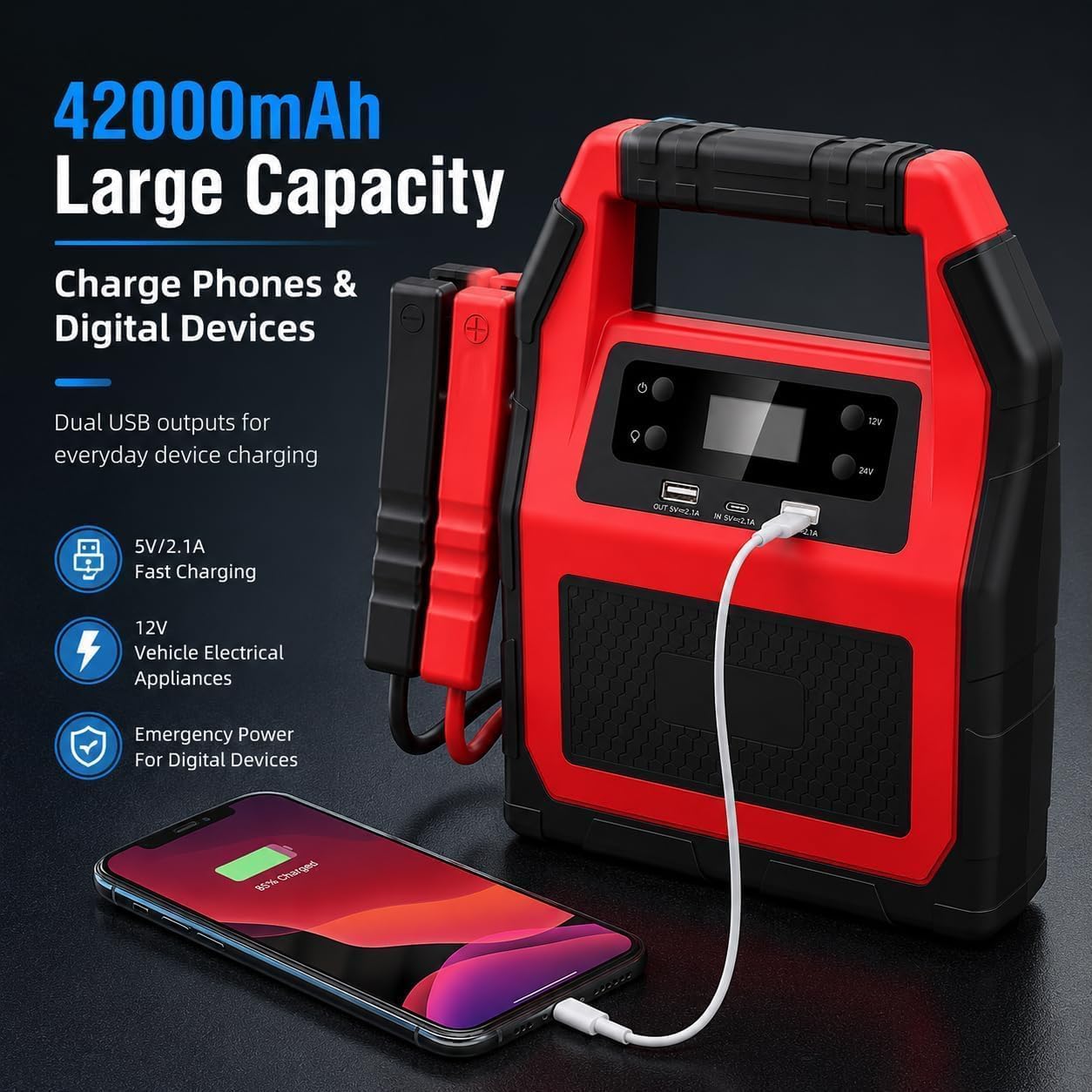 Avviatore di emergenza portatile da 42000 mAh, 12 V/24 V, 1500 A