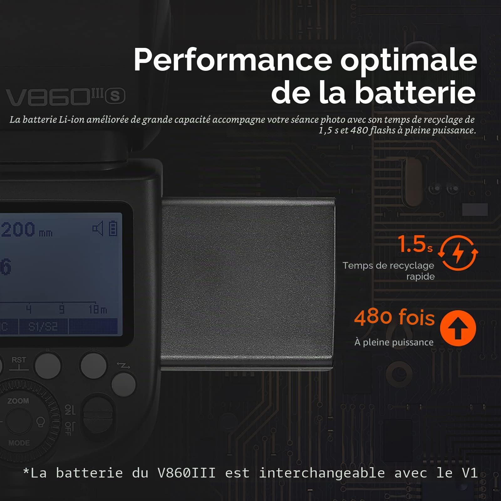 Godox V860III-S TTL Flash pour Appareil Photo Sony, 2,4G Externe Flash pour Sony HSS 1/8000s, 480 Flashs Pleine Puissance, Temps de Recyclage de 0,01 à 1,5s, 10 Levels LED Modeling Lamp