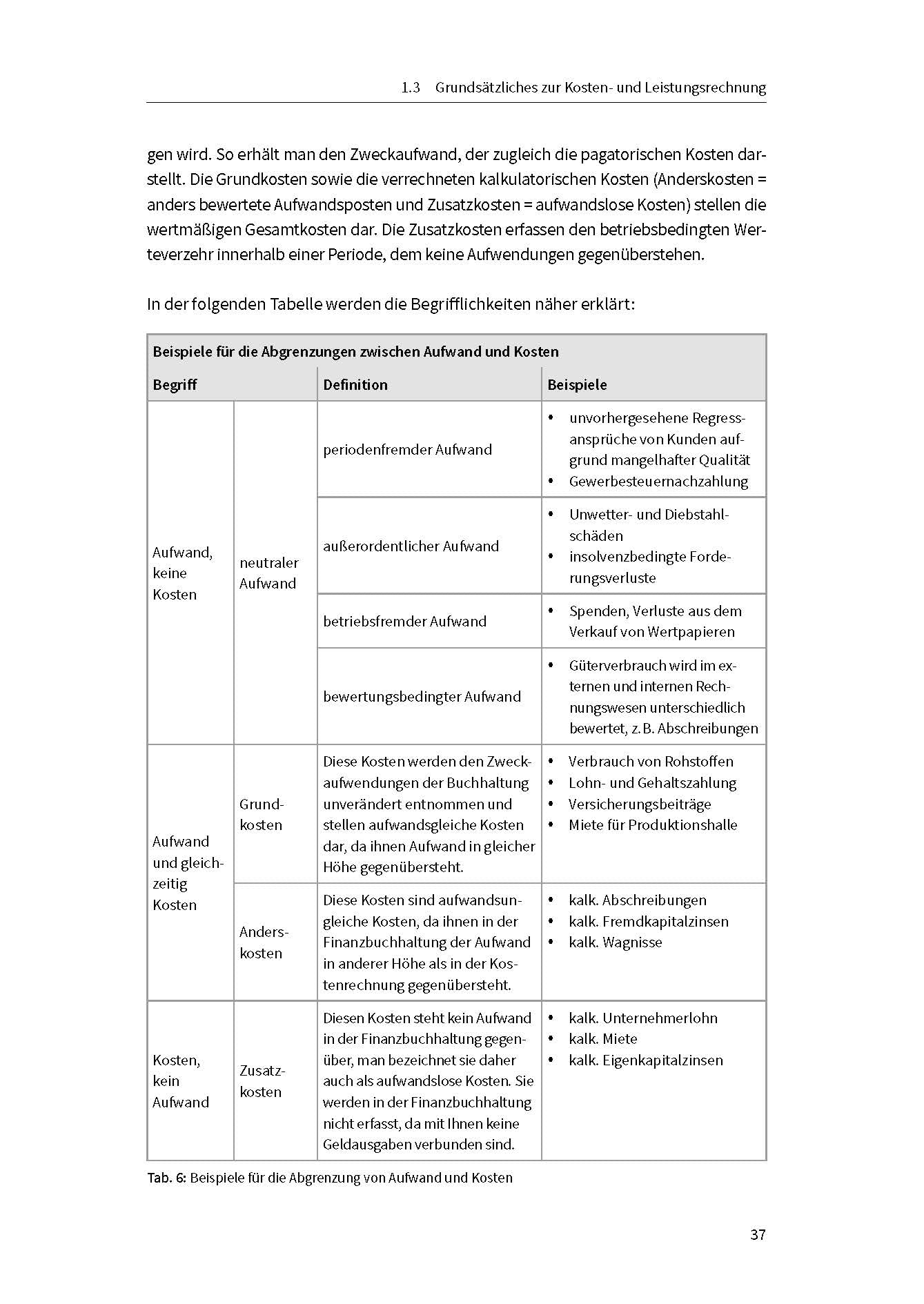 Kosten- und Leistungsrechnung: Alle Verfahren und Systeme auf einen Blick, Kostenrechnung für Studium, Controlling und Praxis: Kalkulation, Deckungsbeitrag, Plankostenrechnung (Haufe Fachbuch)