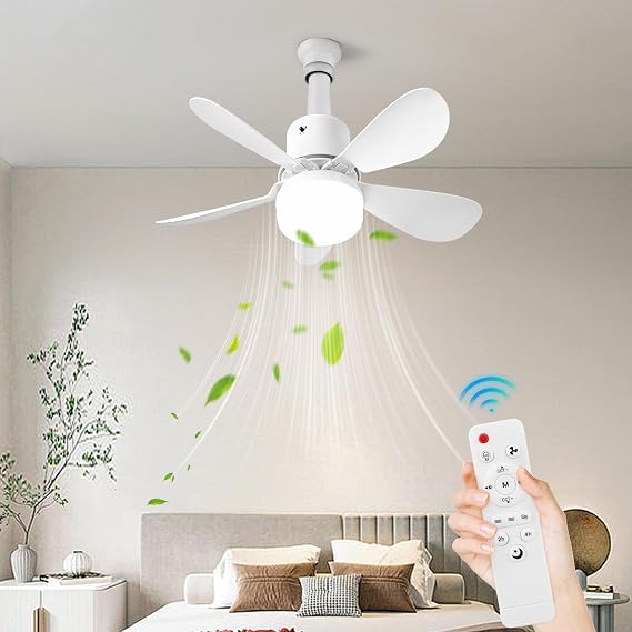 Ceiling Fan with Light Socket Fan Light Low Noise for Dining Room [Energy Class A]