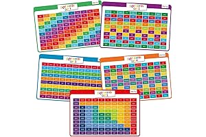 merka Kids Placemat, 5 Pack Educational Placemats: Help Toddlers Master Basic Sight Words!