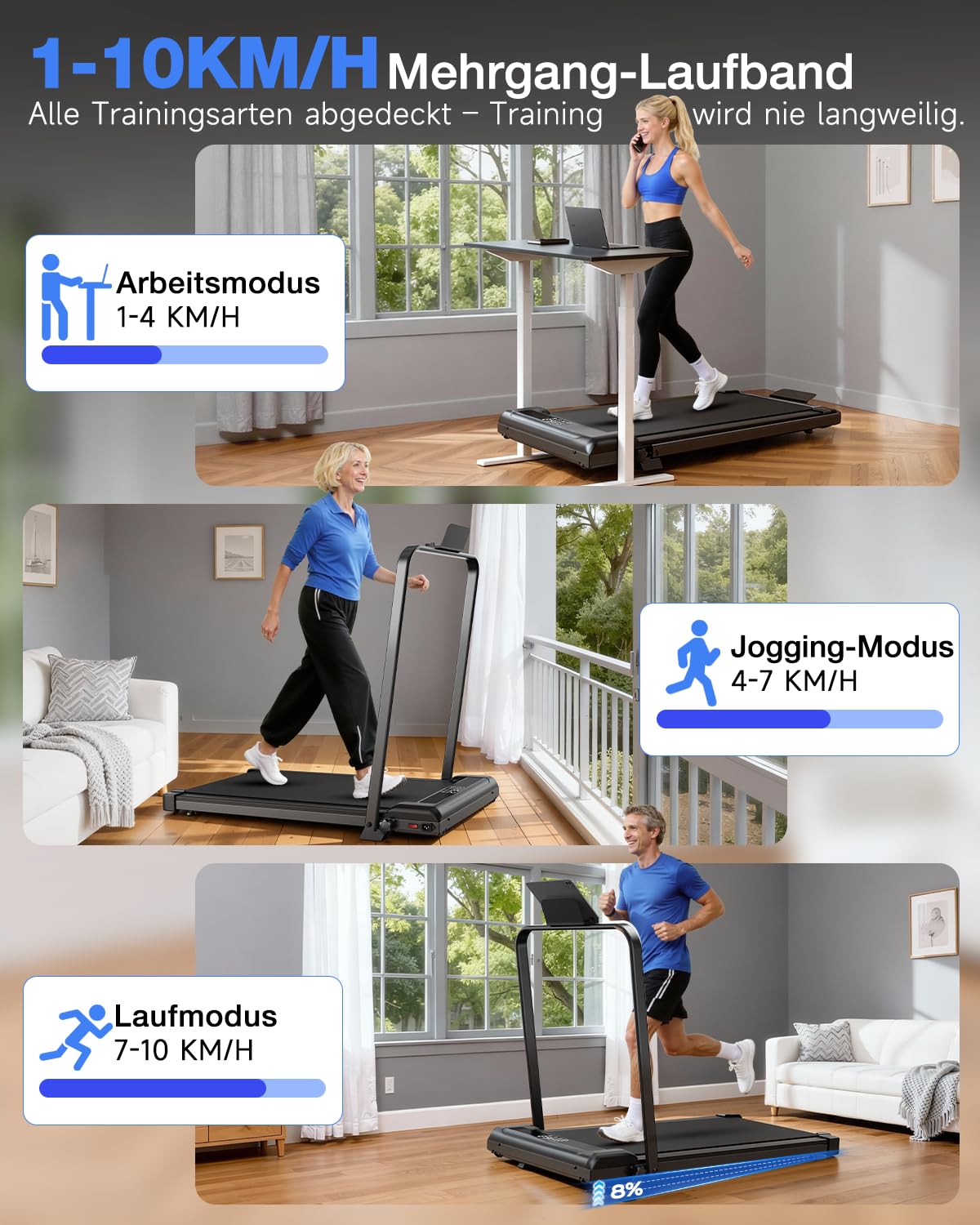 HomeFitnessCode Laufband Klappbar mit Neigung - Walking Pad für Zuhause Klein Laufpad mit Steigung Walkpad Untertisch Elektrisch Walking Band Gehband Treadmill