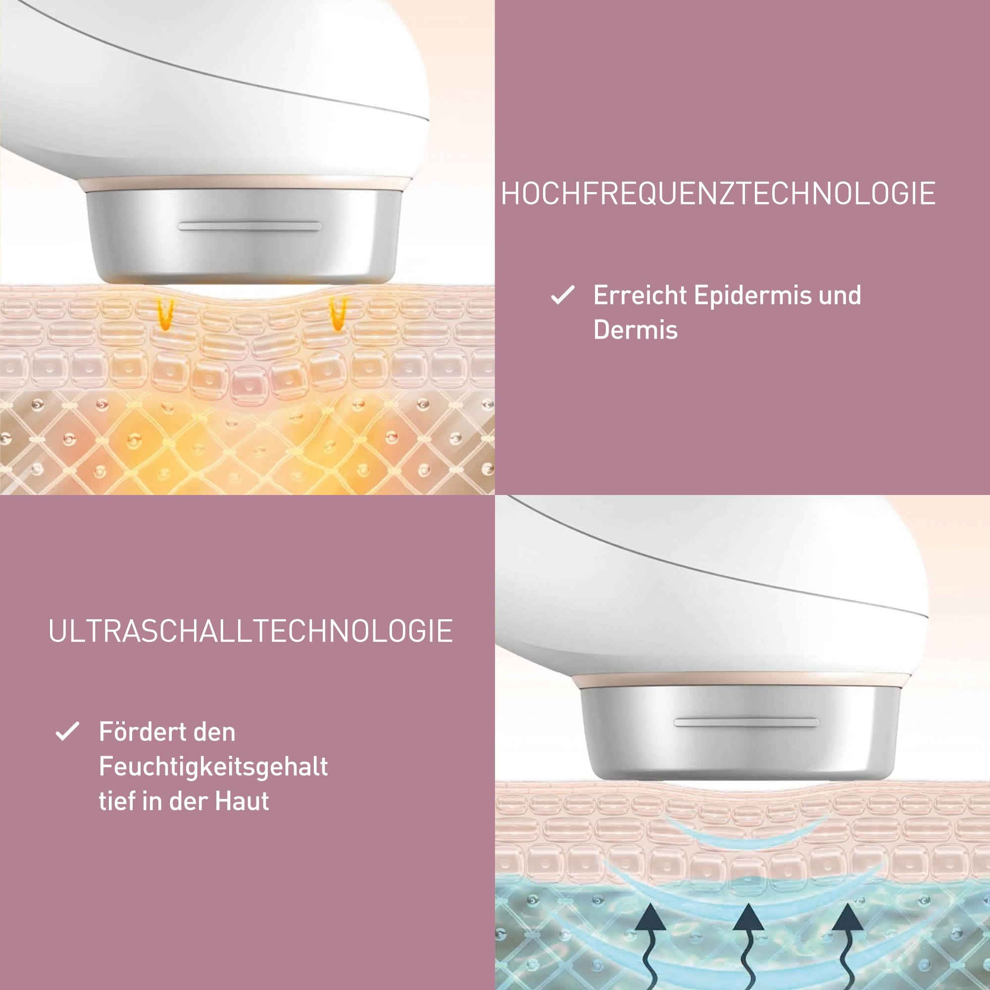 Panasonic EH-XR10, Radiofrequenz – und Ultraschallgerät für das Gesicht, innovative Beauty-Anwendungen zur Hautstraffung
