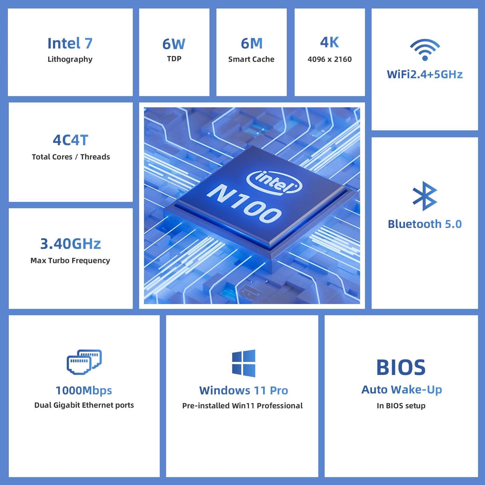 DreamQuest Mini PC Windows 11 Pro Intel N100 (bis zu 3,4 GHz) 16GB DDR4 512GB M.2 SSD Micro Desktop Computer mit Type C /4K HDMI Port, 2X Gigabit Ethernet/WiFi 5/BT 5/USB3.2 für Office Business