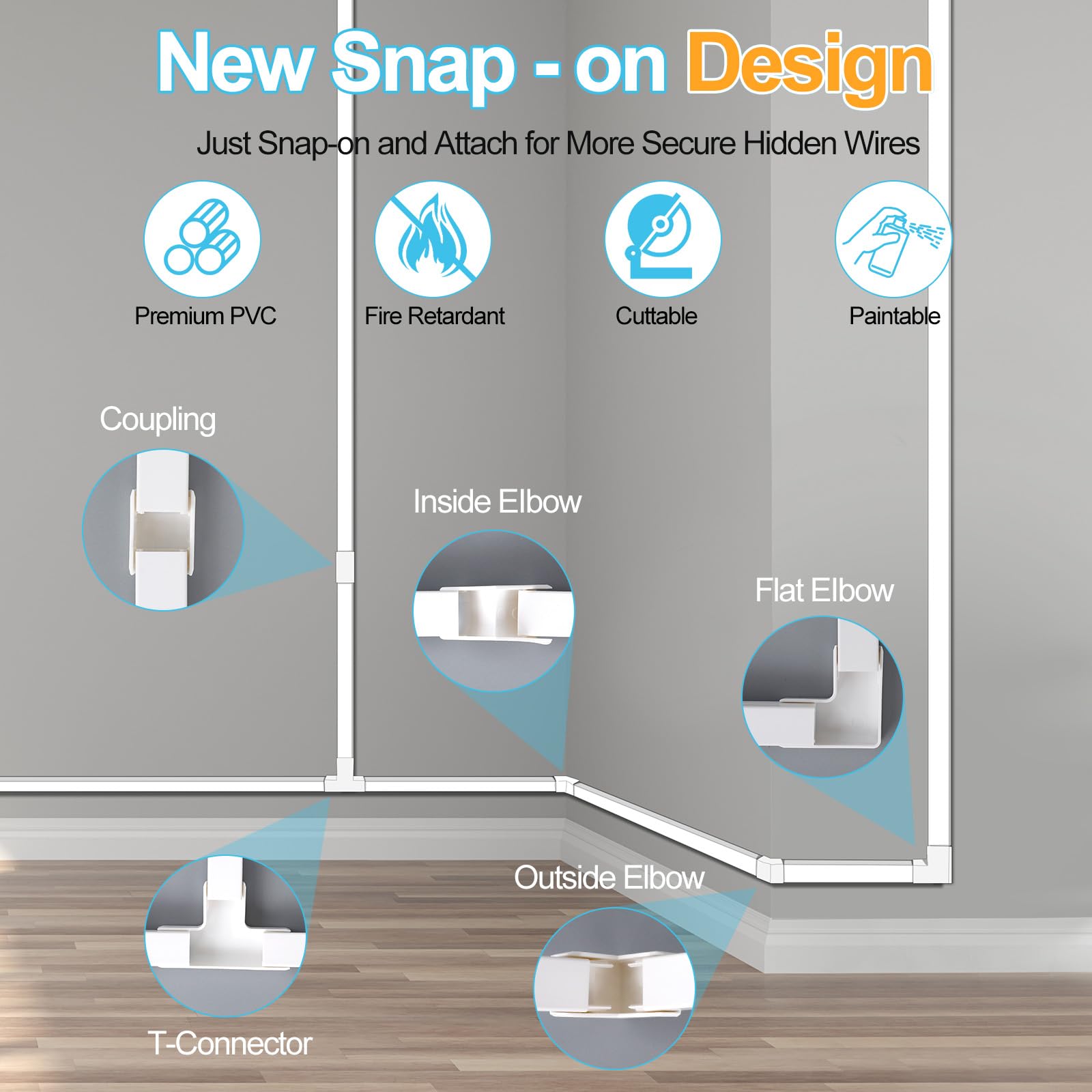 Romon Canalina Passacavi Muro, Kit di Canaline Passacavi da 4 m Bianca - Copri Cavi Verniciabili per TV - Canalina Passacavi Adesiva con Raccordi, Gomiti, Nastro per cavi, 0.4m*20mmx10mm, 10 Pezzi