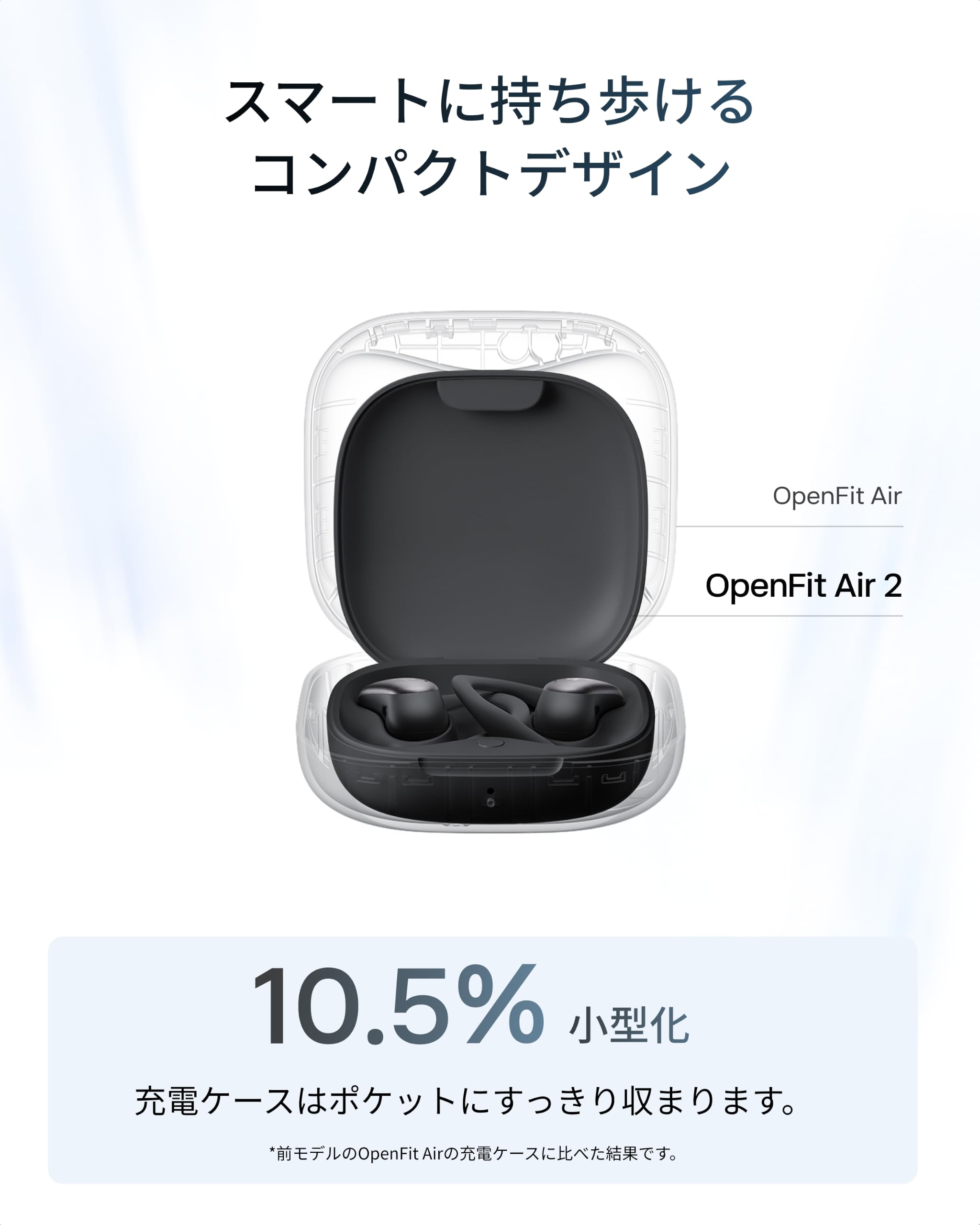 Amazon.co.jp: Shokz OpenFit Air 2 オープンイヤーイヤホン