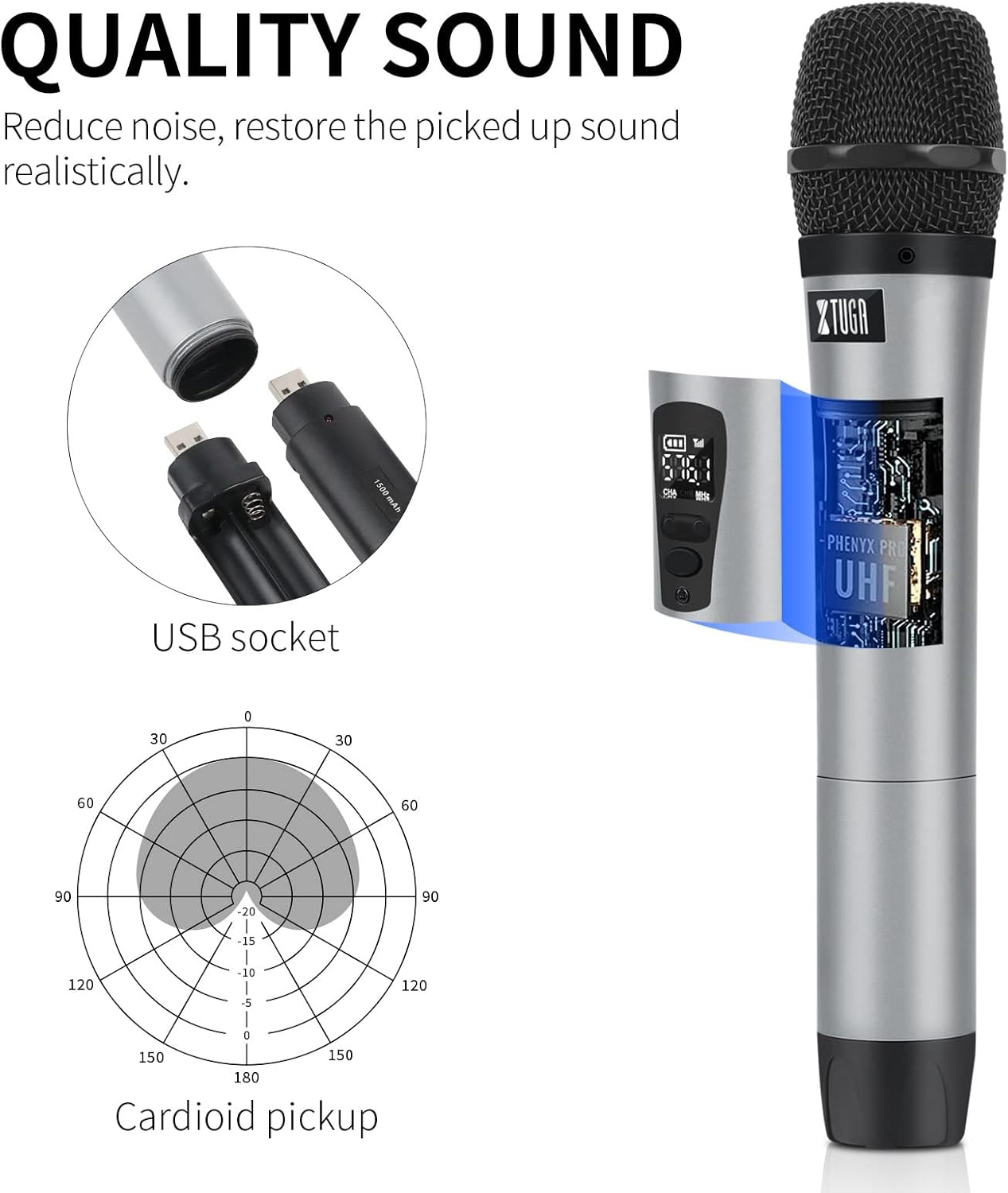 XTUGA U500 microphone sound quality and cardioid pattern