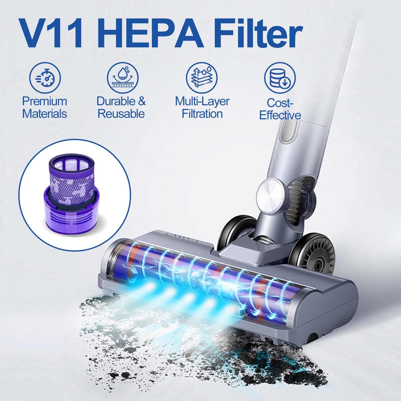 Filtre de Remplacement pour Dyson V11 V15 V15s SV14, 2 Packs de Filtres et 1 Brosse de Nettoyage Compatibles avec Torque Drive Animal Complete Extra V15 Detect V15s, Comparer avec la Pièce 970013-02