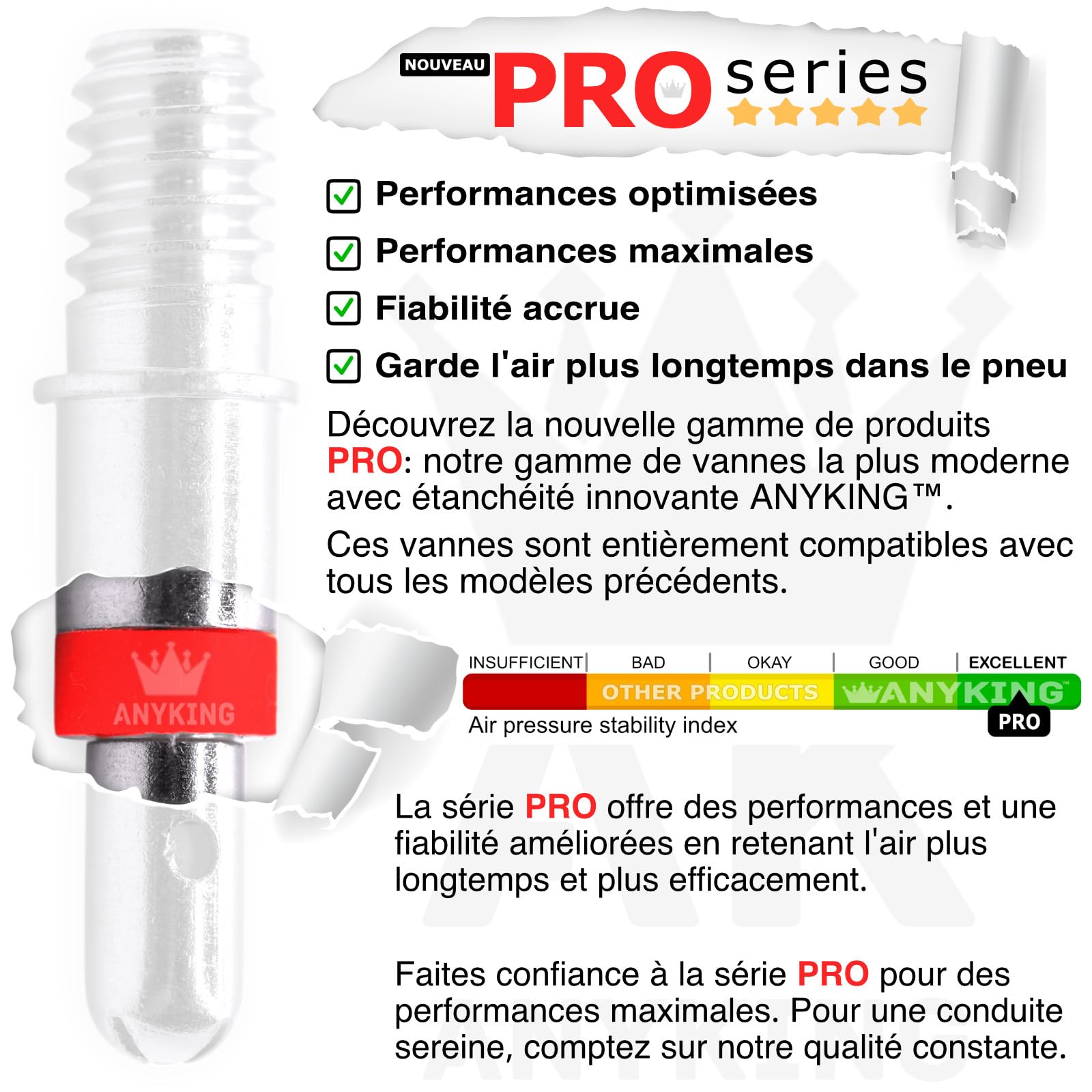 Lot De 2 Valves Intérieures Pour Pneu Vélo - Alliage, Longueur 31 Mm - Pour VTT Et Vélos à Jantes étroites