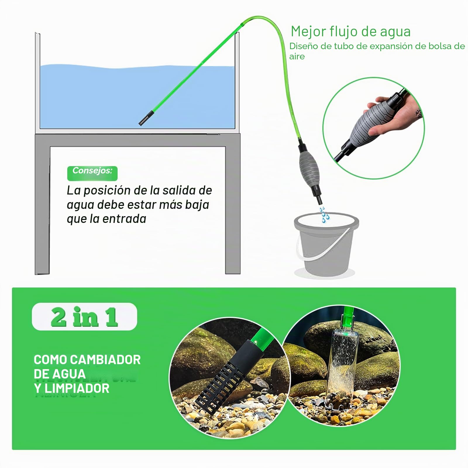 boxtech Limpiafondos Sifonador Acuario,Aspirador para Acuario,Limpiador de Arena de la Bomba del Cambiador de Agua del Sifón del Vacío del Acuario,Aspiradores de Fondo para Acuarios
