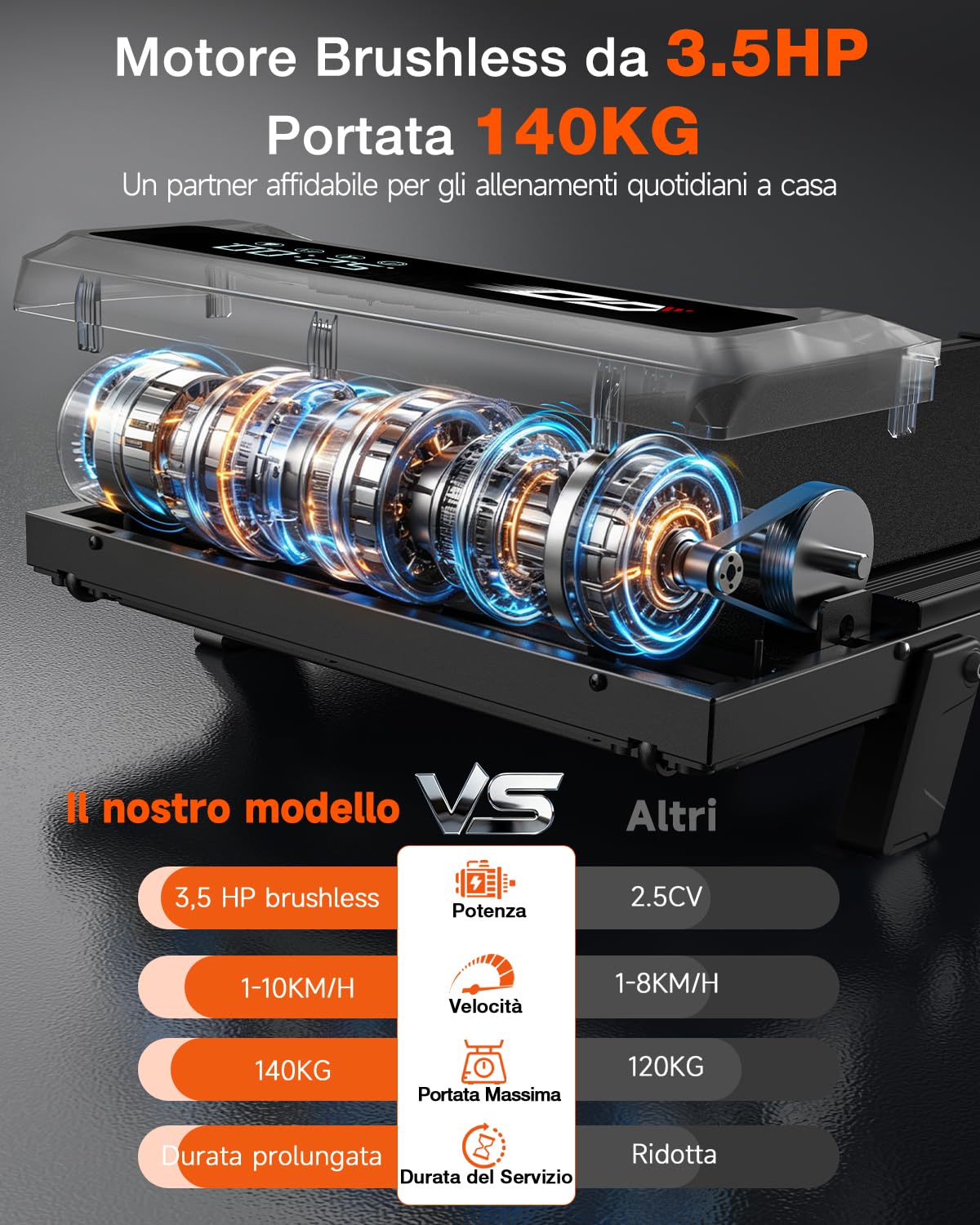 Tapis Roulant Elettrico Pieghevole 3 in 1 con Inclinazione 9%, Walking Pad 1-10 km/h, Motore Brushless Silenzioso 3,0 HP, Portata 140 kg, Display LED, Ammortizzato, Salvaspazio Casa Ufficio