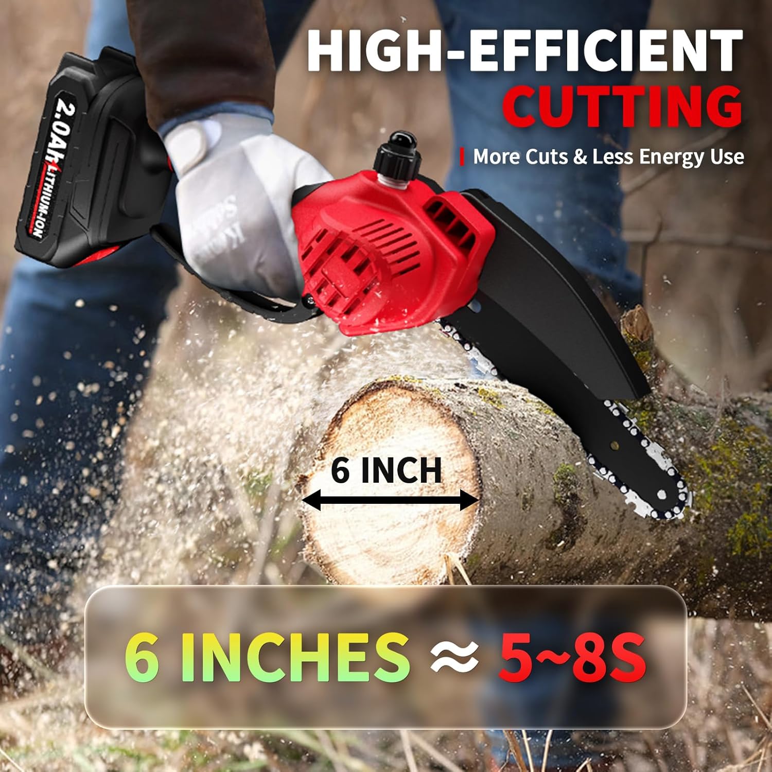 FULLYEA Mini Chainsaw Cordless, 6 Inch Brushless Electric Chainsaw With 2 Batteries, Handheld Mini Chain Saw Battery Powered, Small Chain Saw for Tree Trimming Wood Cutting, Courtyard & Garden