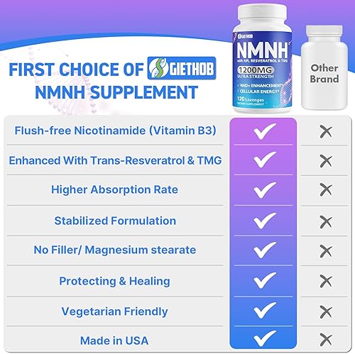 Miniatura 8 de nmnh, 120 unidades