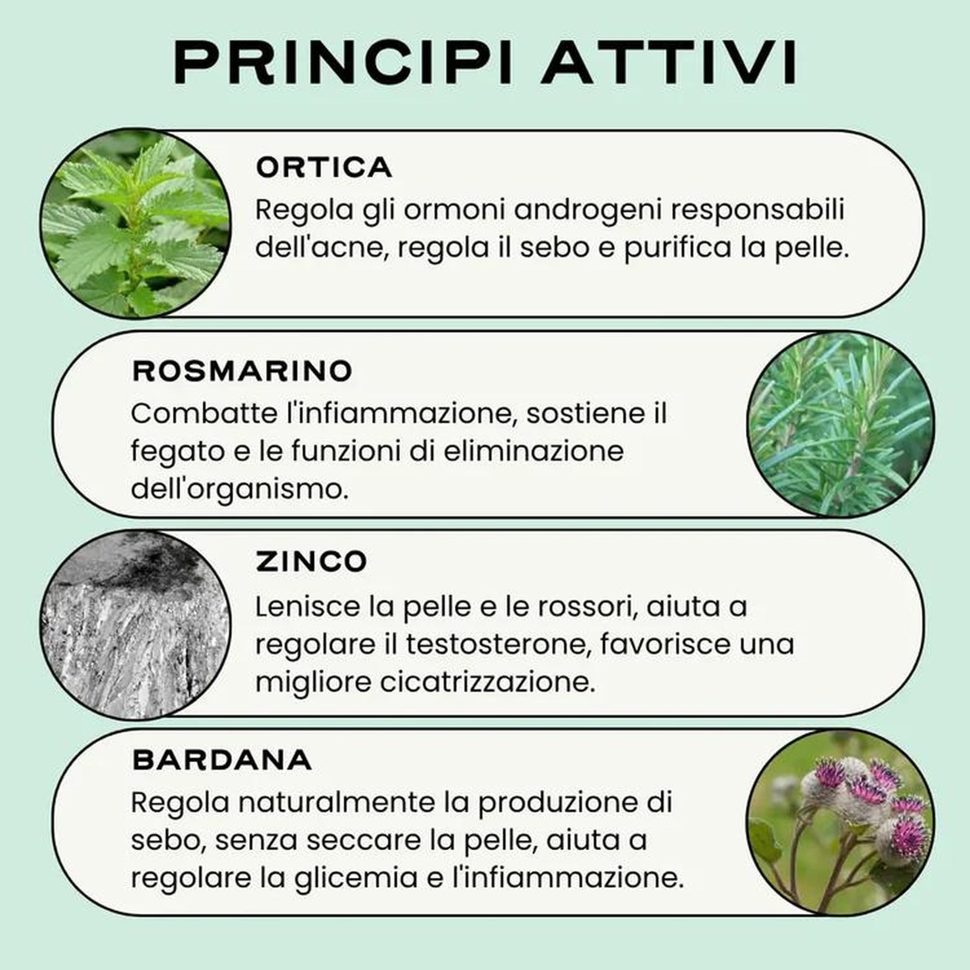 Circles CLEAR + BALANCE Duo Donna - Acne Ormonale & Equilibrio Ormonale - Zinco + Magnesio Bisglicinato + Agnocasto Bardana Rodiola - Post-Pillola SPM Ciclo Femminile - 120 Capsule Vegan Francia