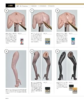 女性フィギュア START BOOK Vol.1