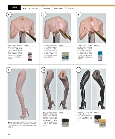 女性フィギュア START BOOK Vol.1