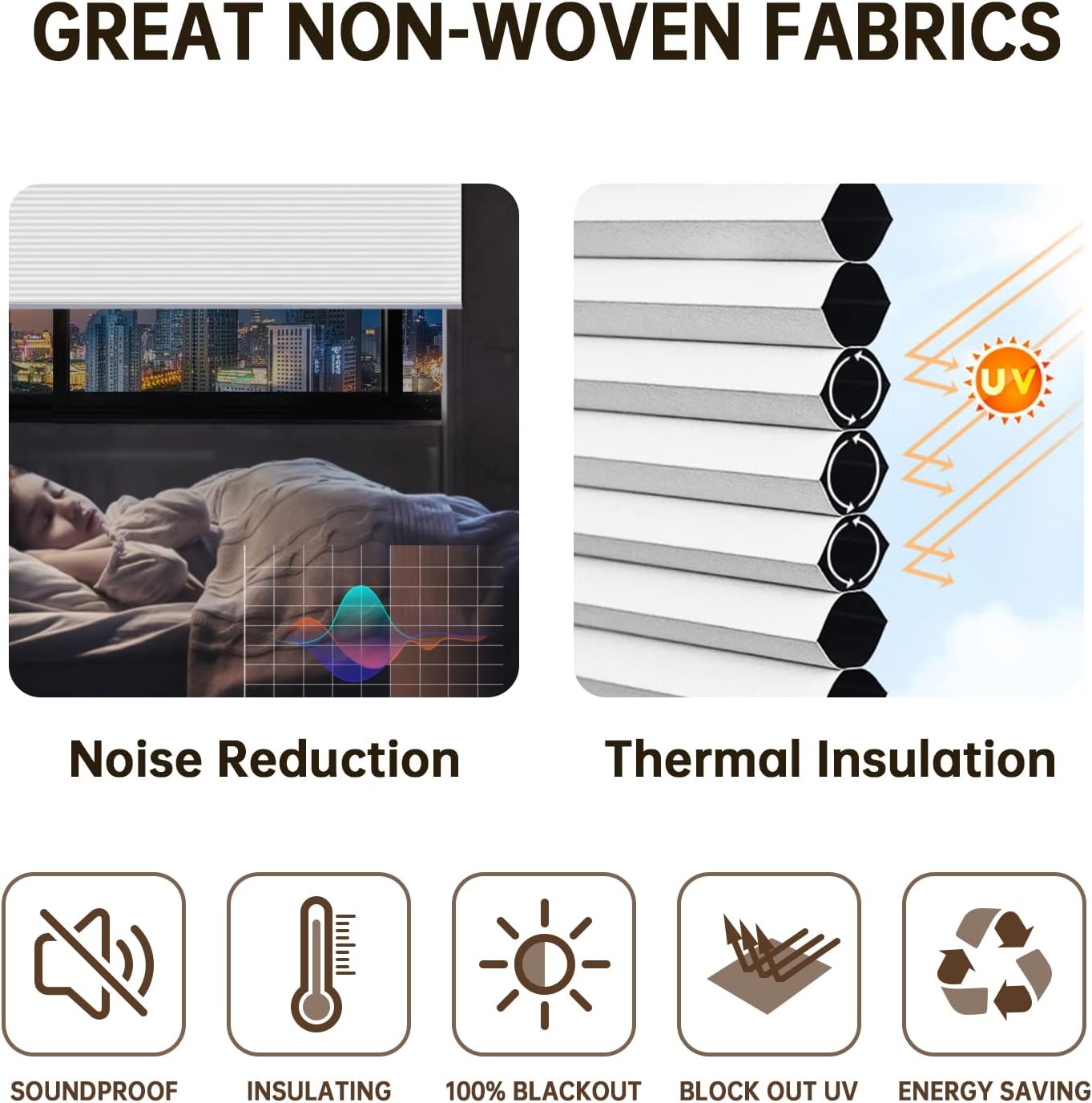 Motorized Blackout Window Blinds Shades Cordless Cellular Shades Honeycomb Shade Room Darkening Blinds for Home Bedroom Living Room Windows Easy to Install Custom Size Black.…