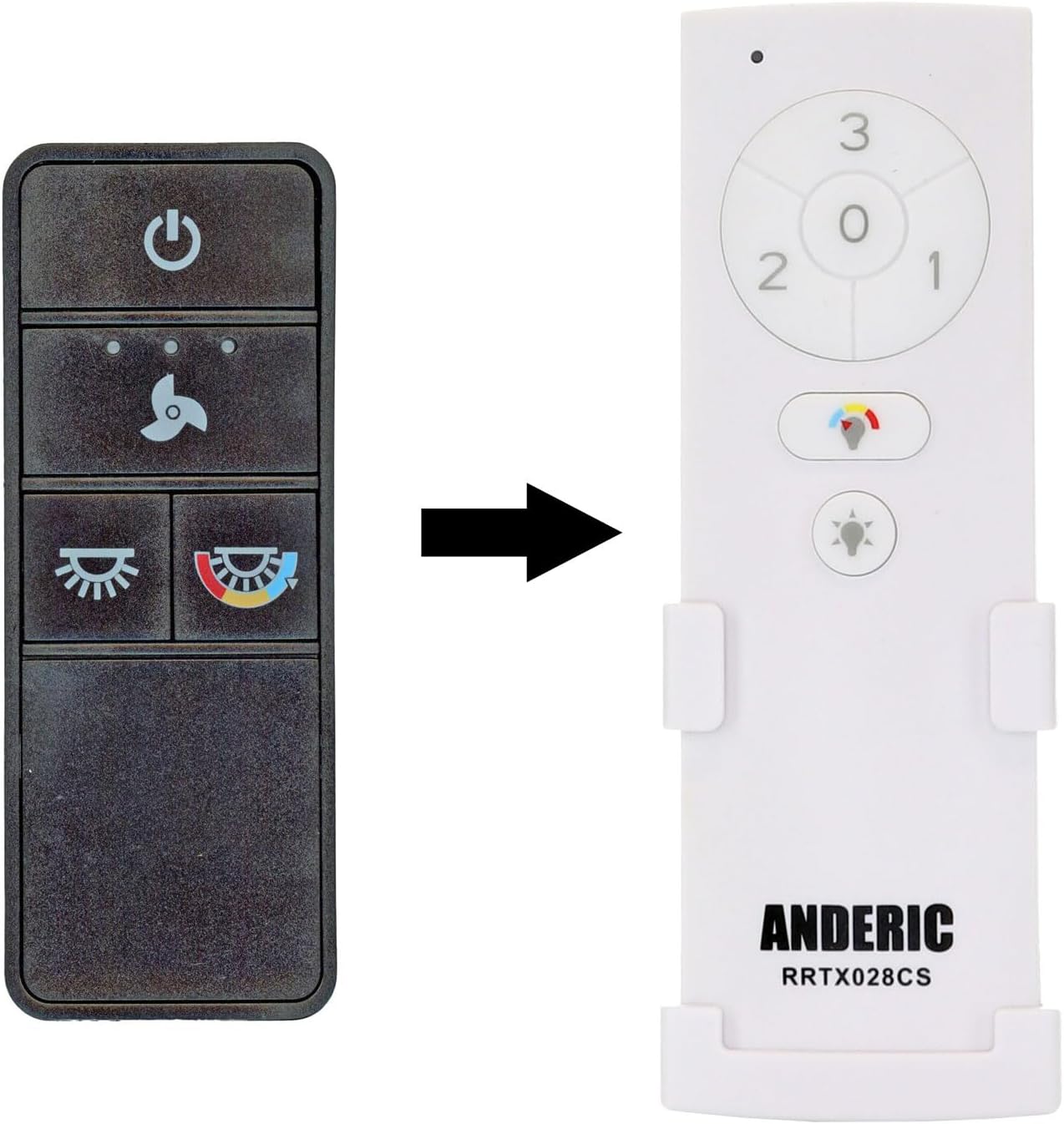 Amazon.com: Anderic DC1 Ceiling Fan Remote Control Works with DC8 6 ...