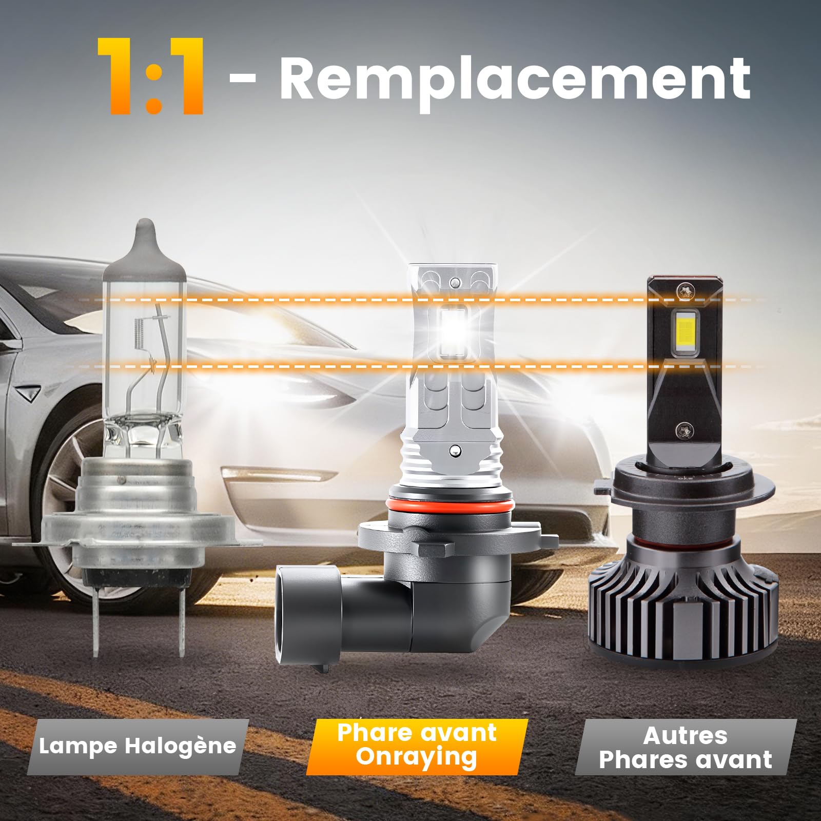 Ampoule HB3 LED, 6500K LED 9005 de Phares Voiture Automobile, 999% Luminosité, 9005 Led Phare, 1:1 Taille Halogène, IP68, 90000+ Heures de Durée de Ve, 2 Pièces
