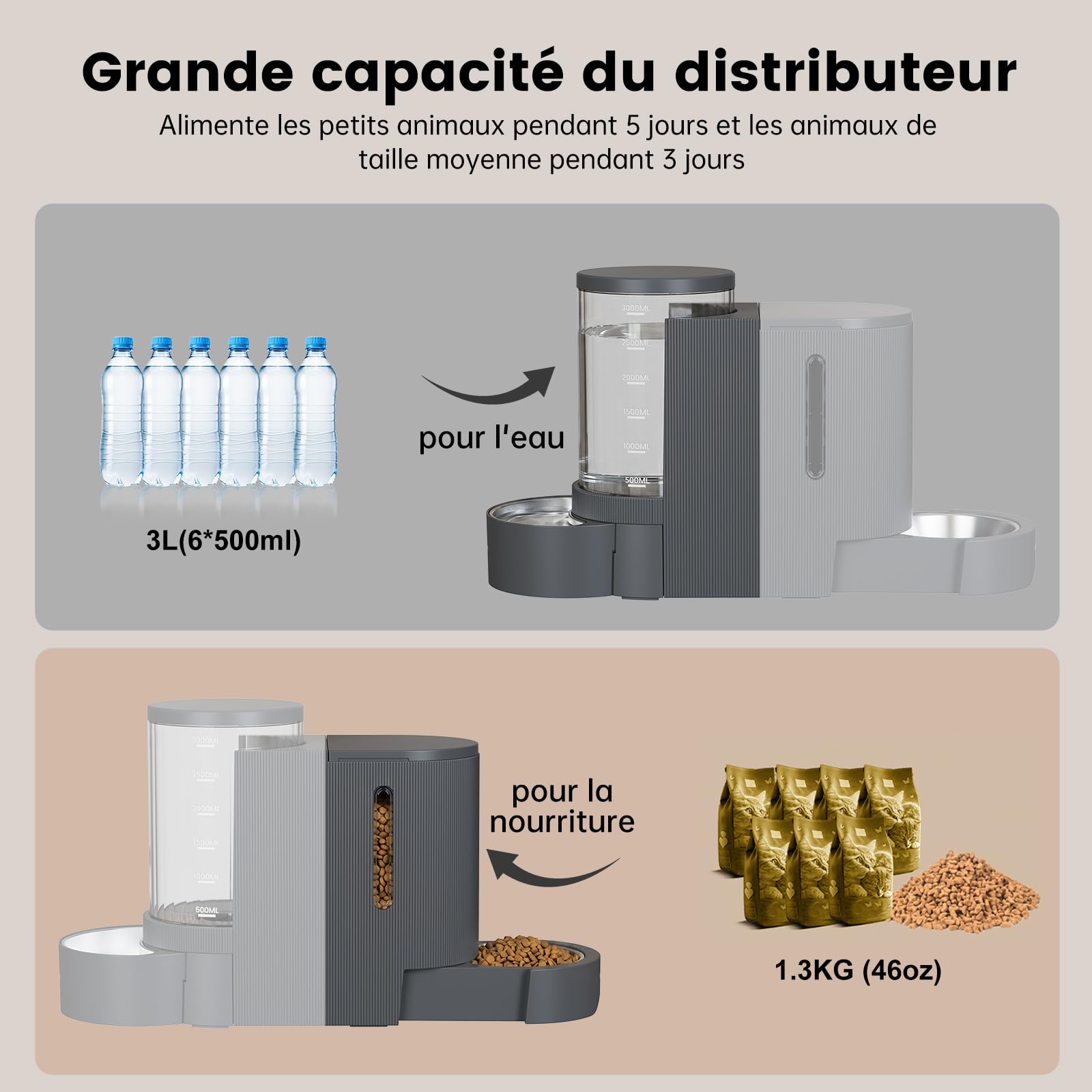 Gardner Pet 2-en-1 Distributeur Croquette Eau Chat Automatique 3Lx2 Gris | Distributeur par Gravité Non Électrique, Gamelle Acier Inoxydable, Sans BPA Angle Réglable, Tiroir Rétractable, Chat Chien