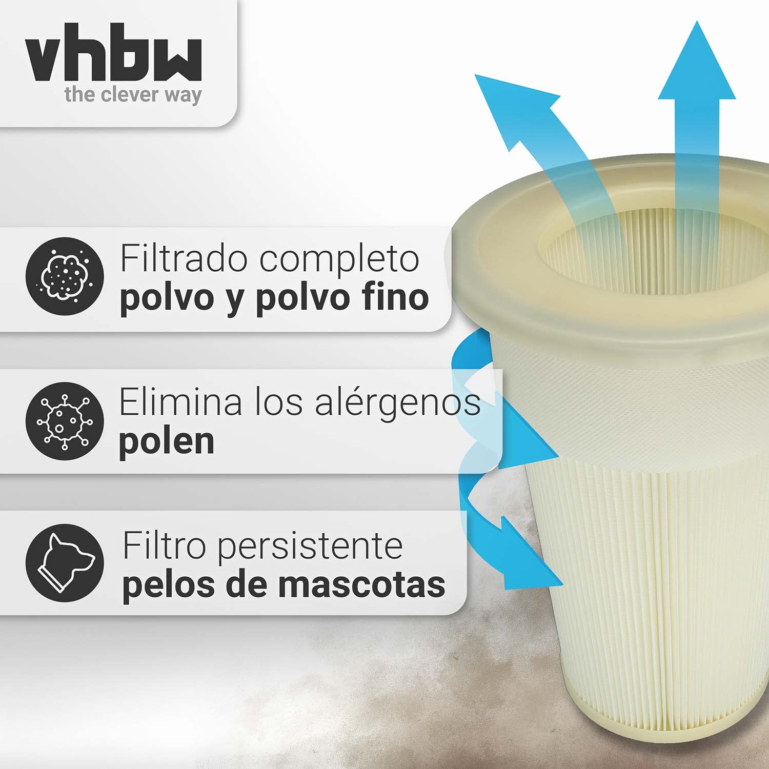 vhbw Filtro plisado reemplaza Dustcontrol 42028 para aspiradora | blanco lavable