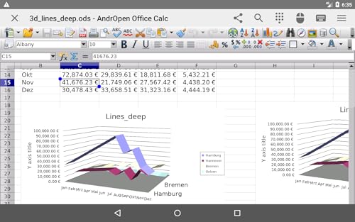 AndrOpen Office Pro