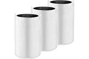 BlueAir Pure 411 HEPA Filter Replacement