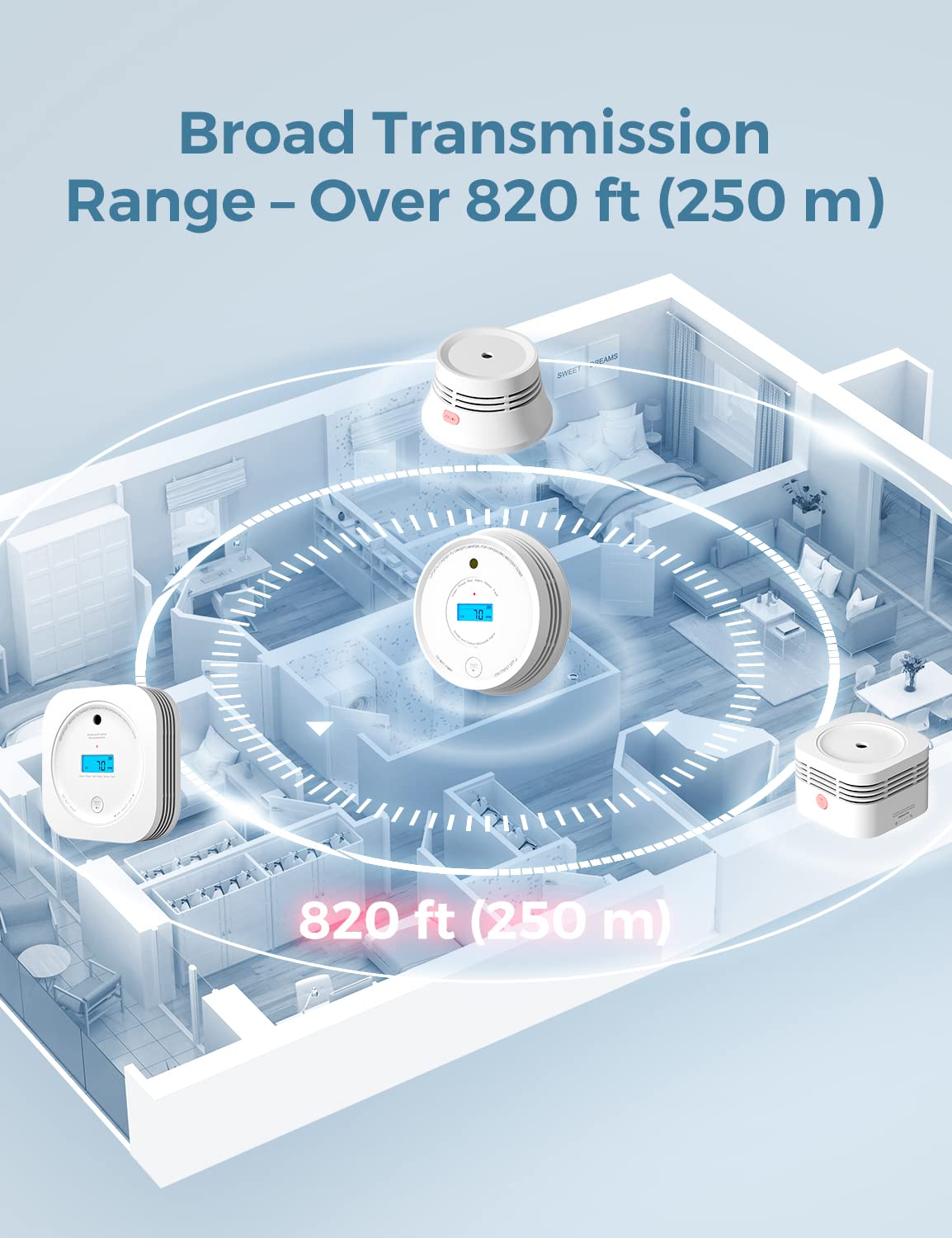Smoke Carbon Monoxide Detector, AEGISLINK Interlinked Combination Smoke CO Alarm, Battery
