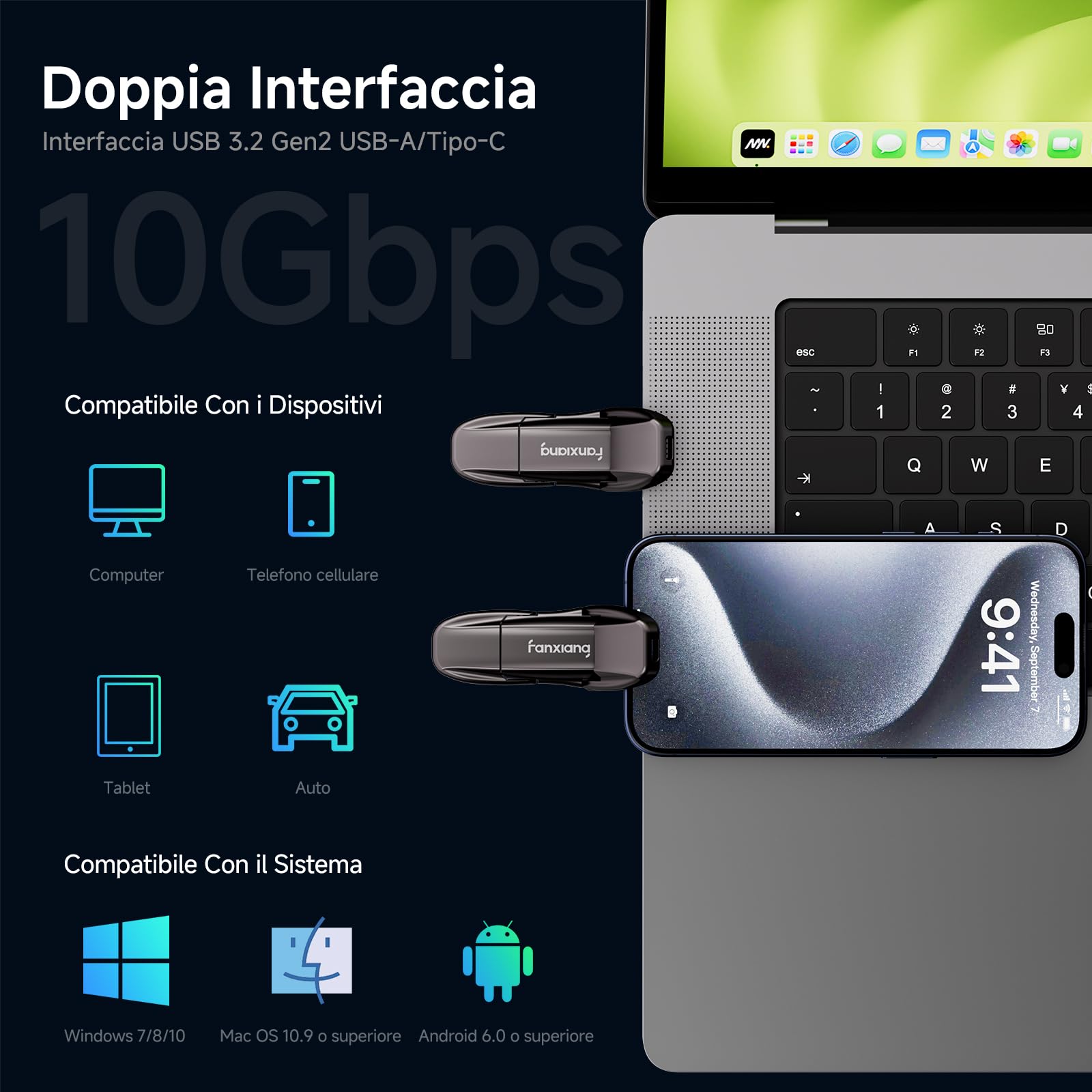fanxiang SSD Esterno 512GB Type-C + USB-A 3.2 Gen2, fino a 1050 MB/s